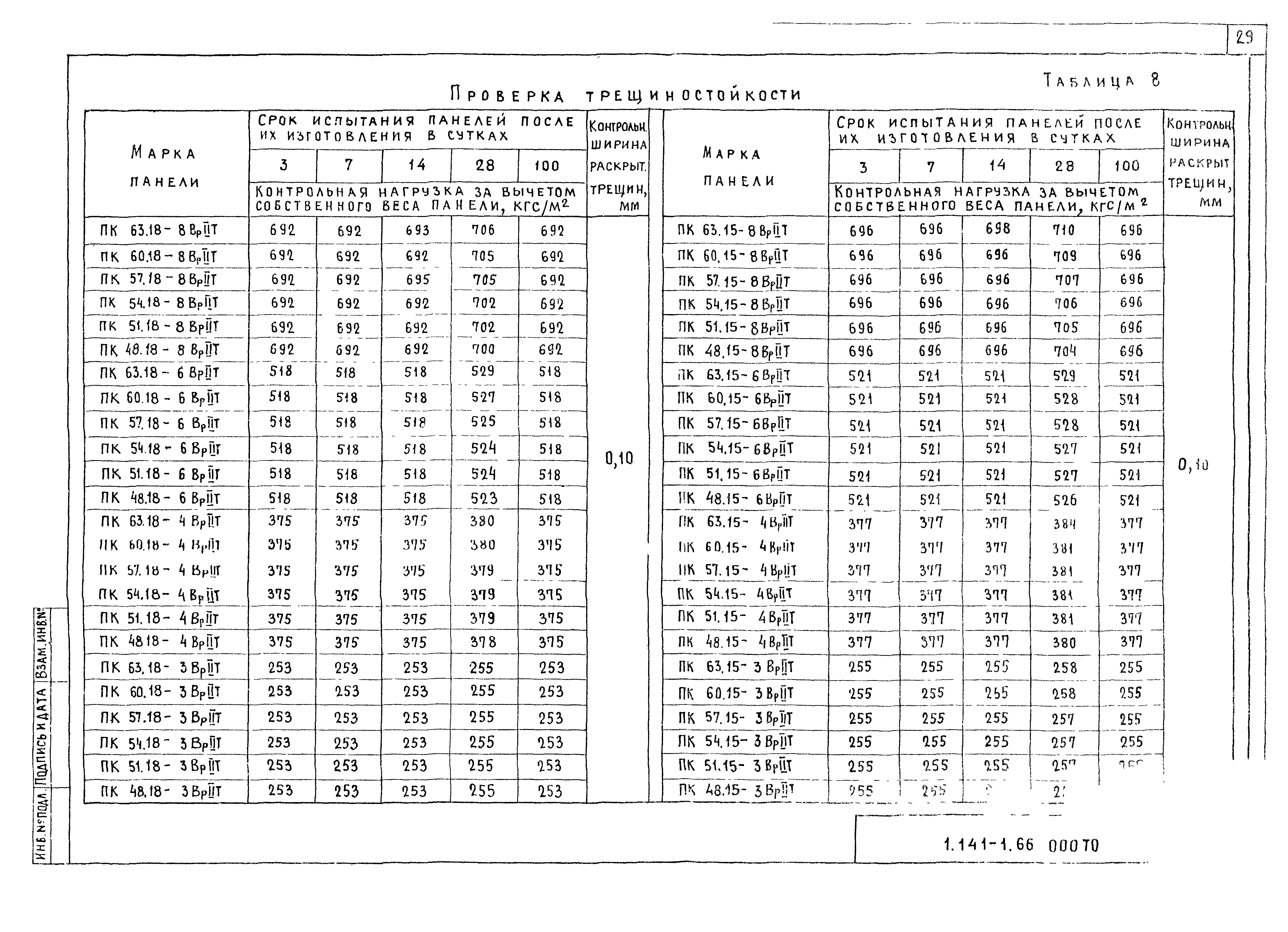 Серия 1.141-1