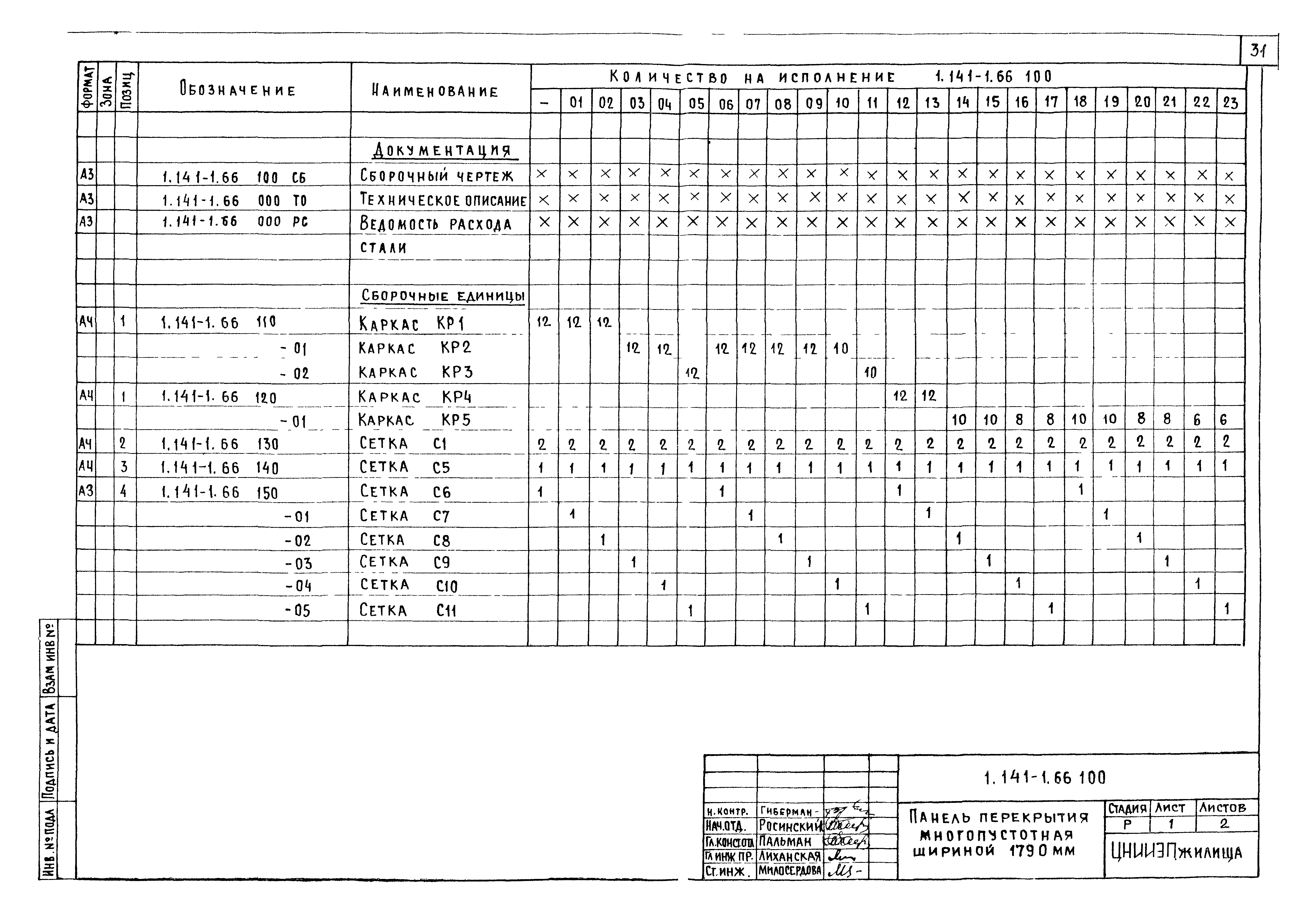 Серия 1.141-1