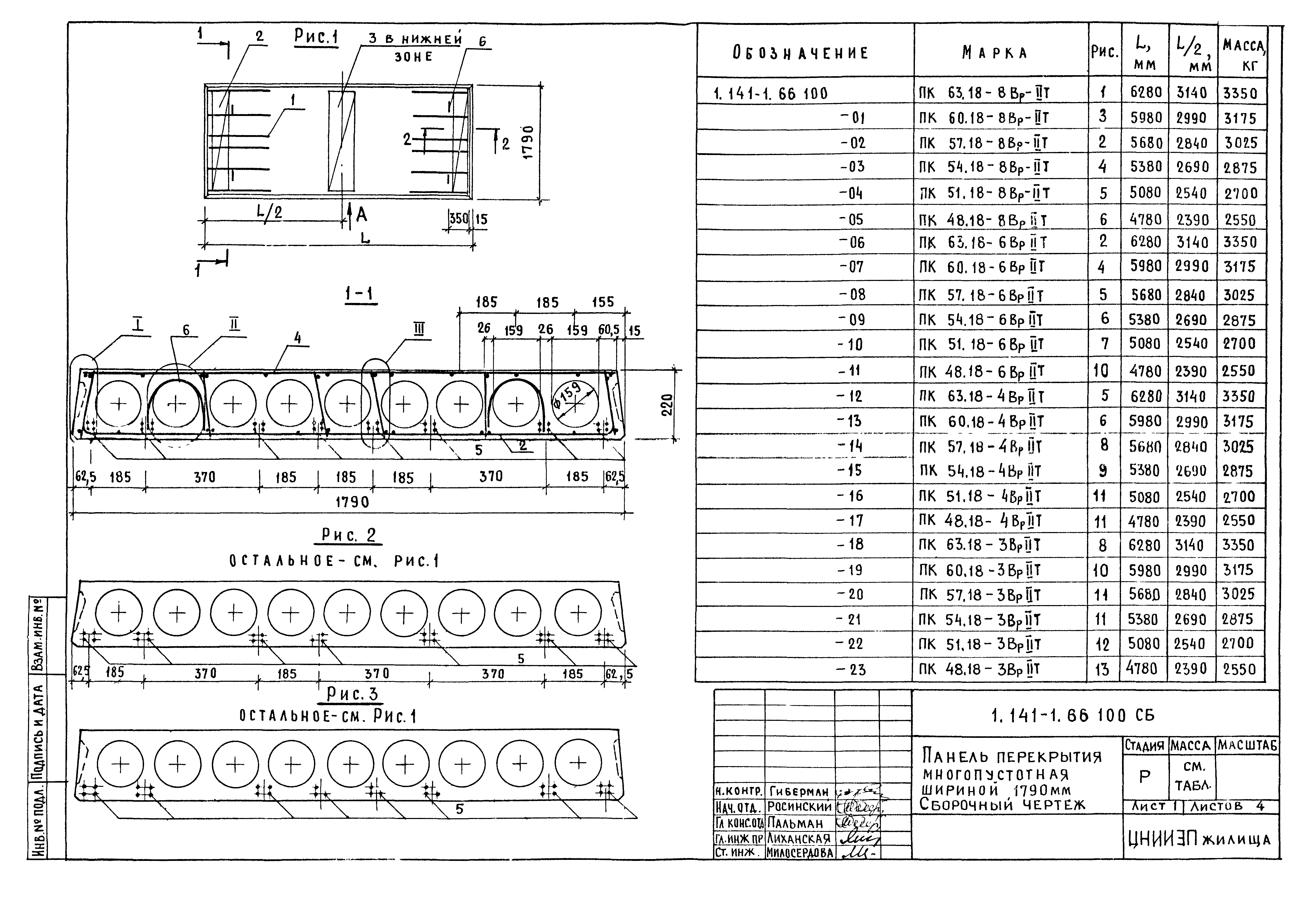 Серия 1.141-1