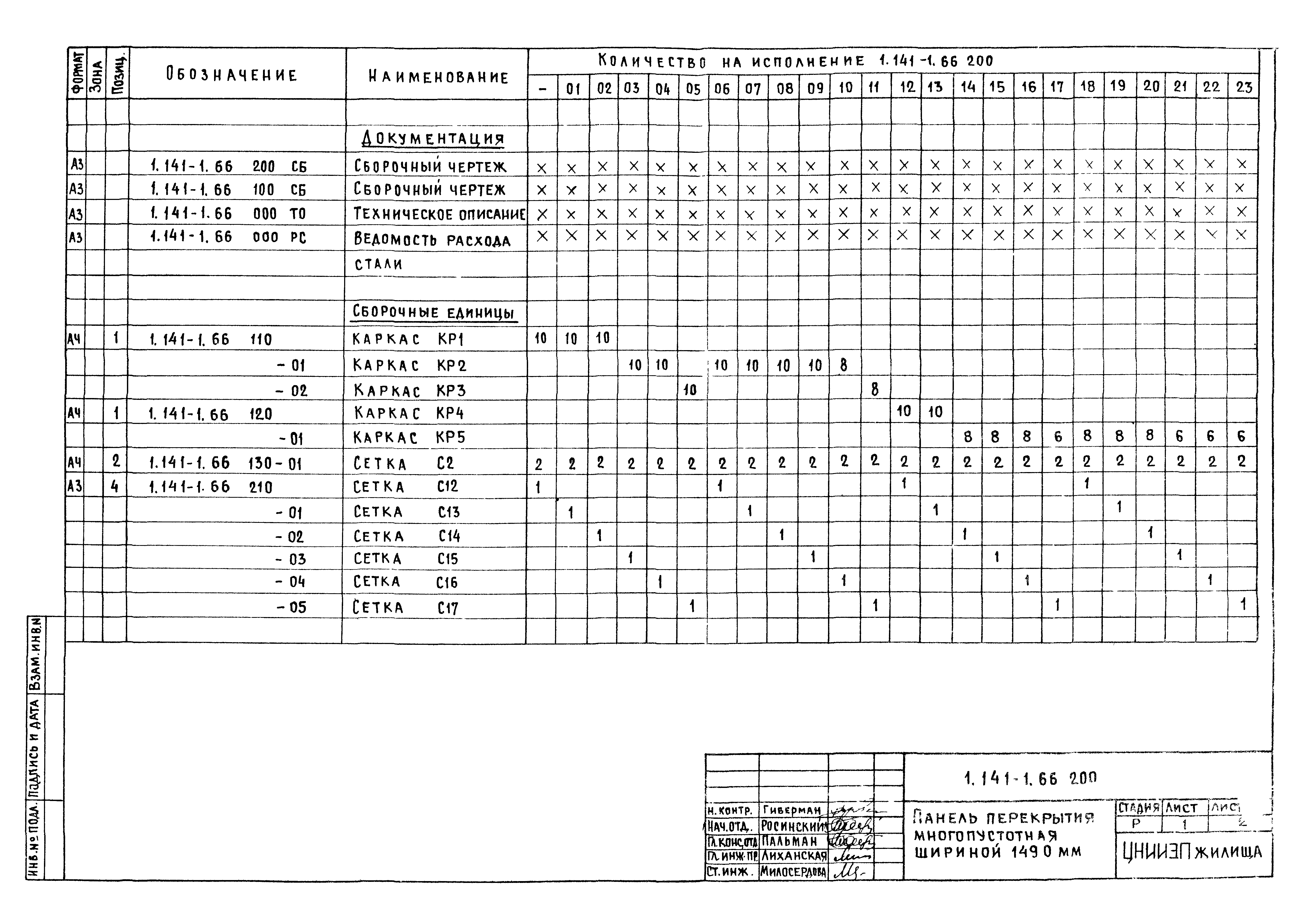 Серия 1.141-1