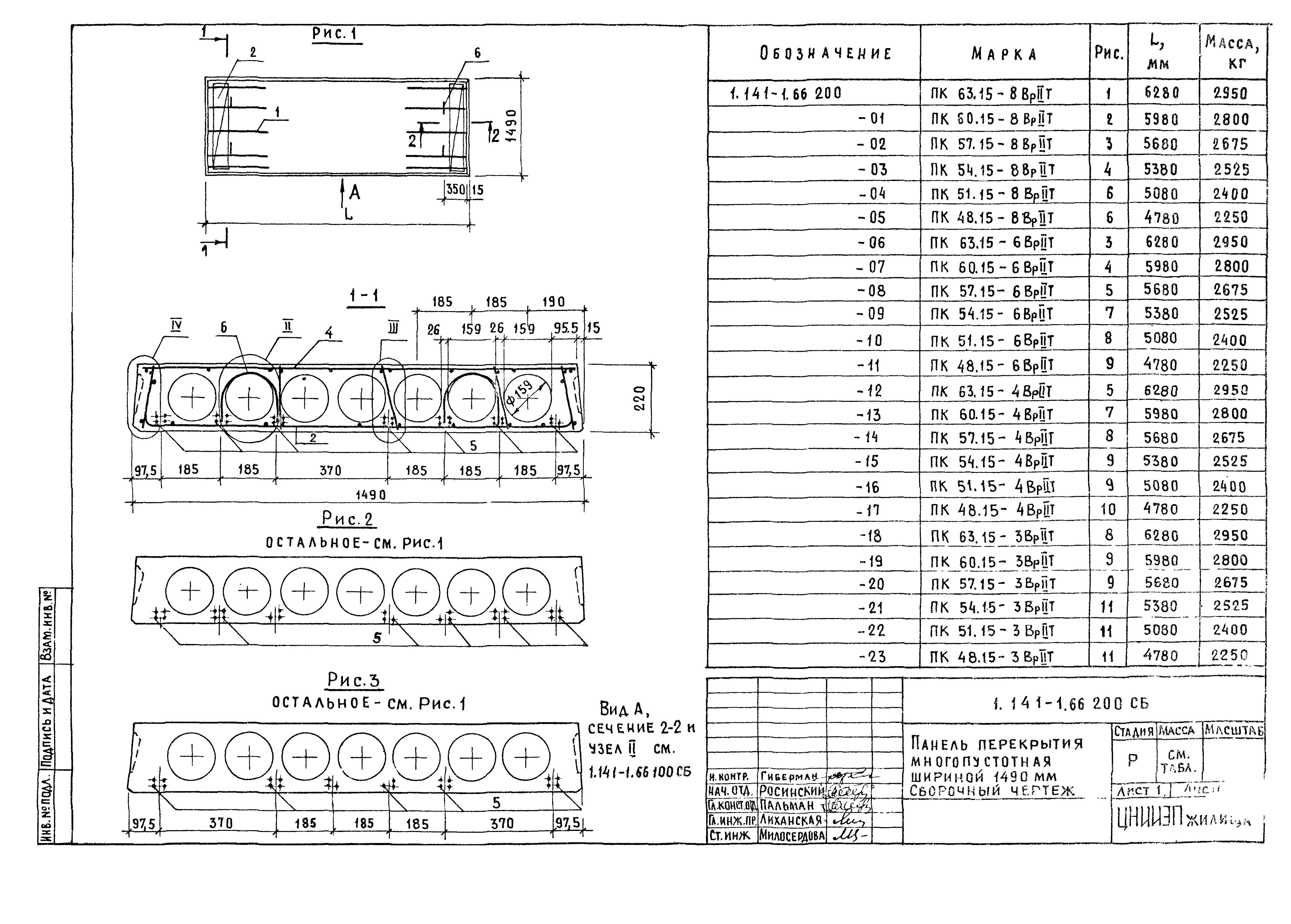 Серия 1.141-1