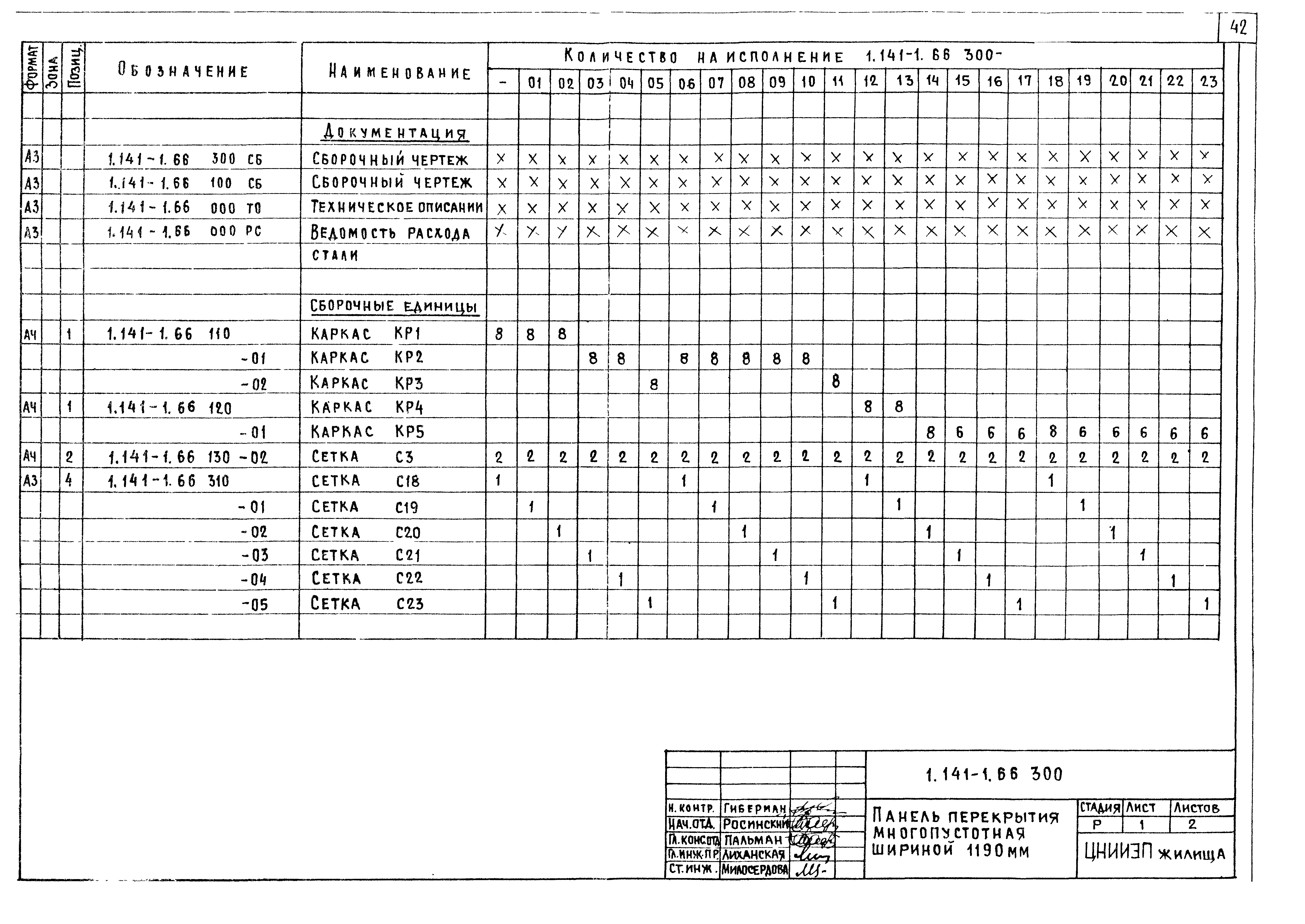 Серия 1.141-1