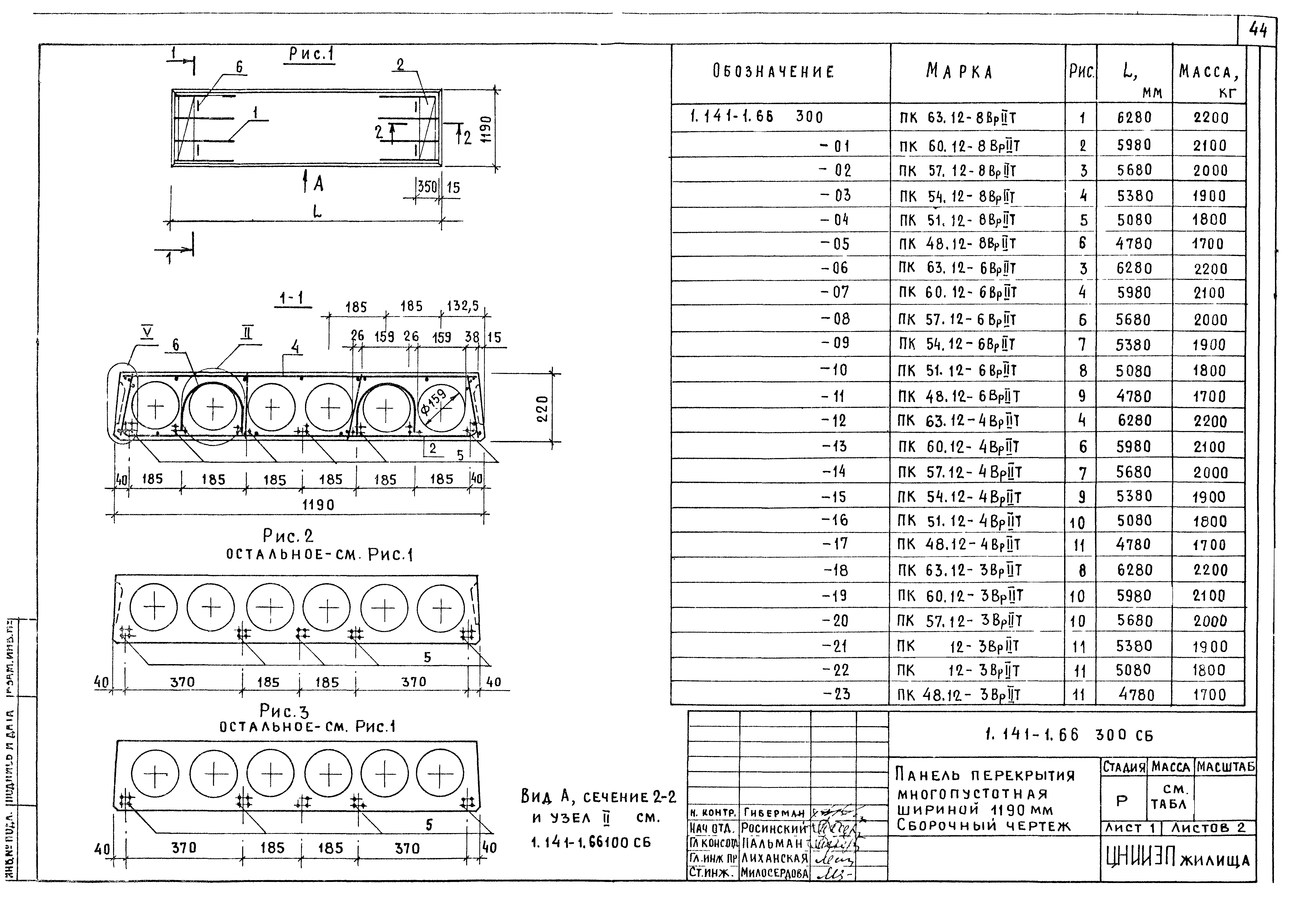 Серия 1.141-1