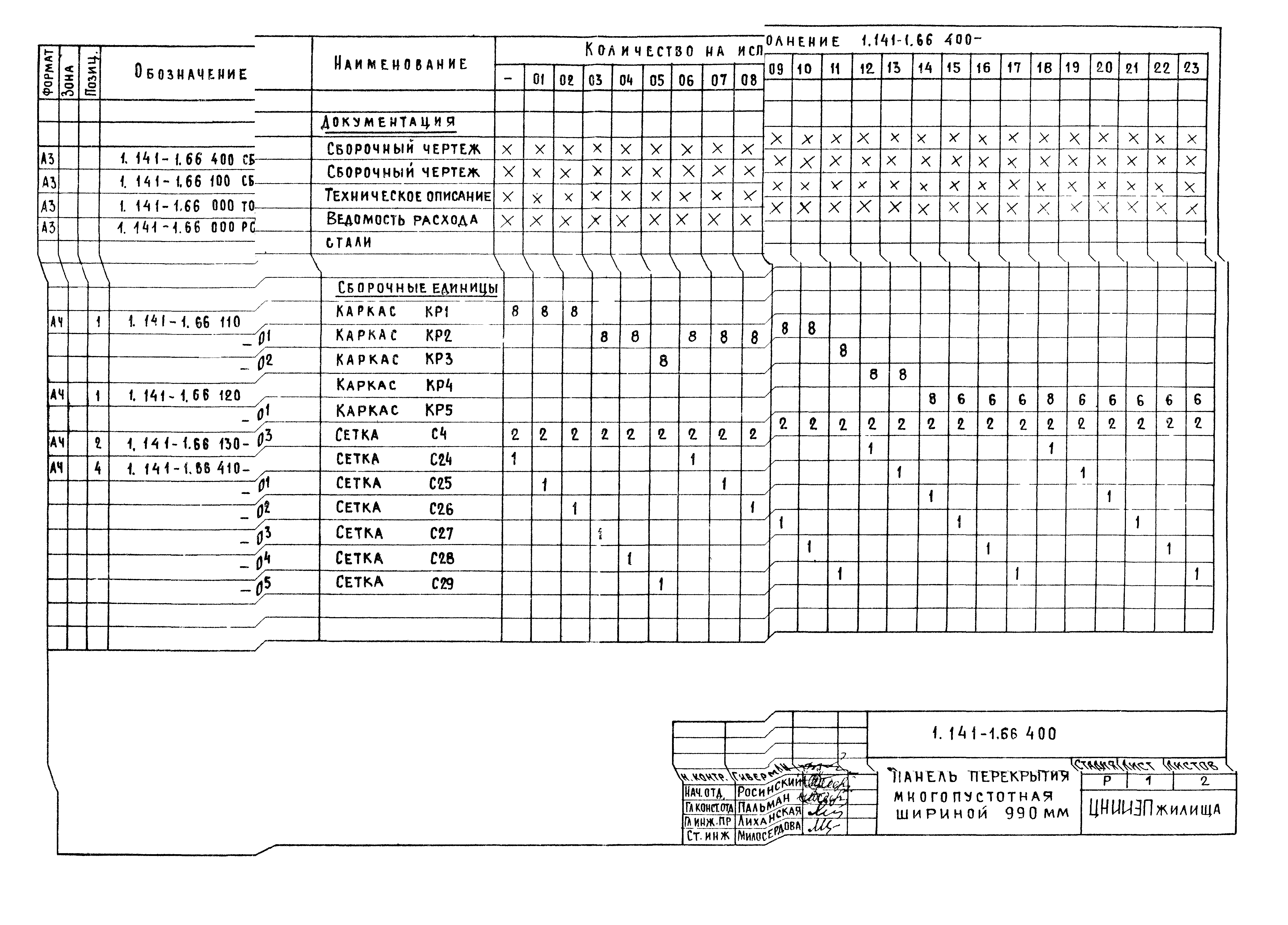 Серия 1.141-1