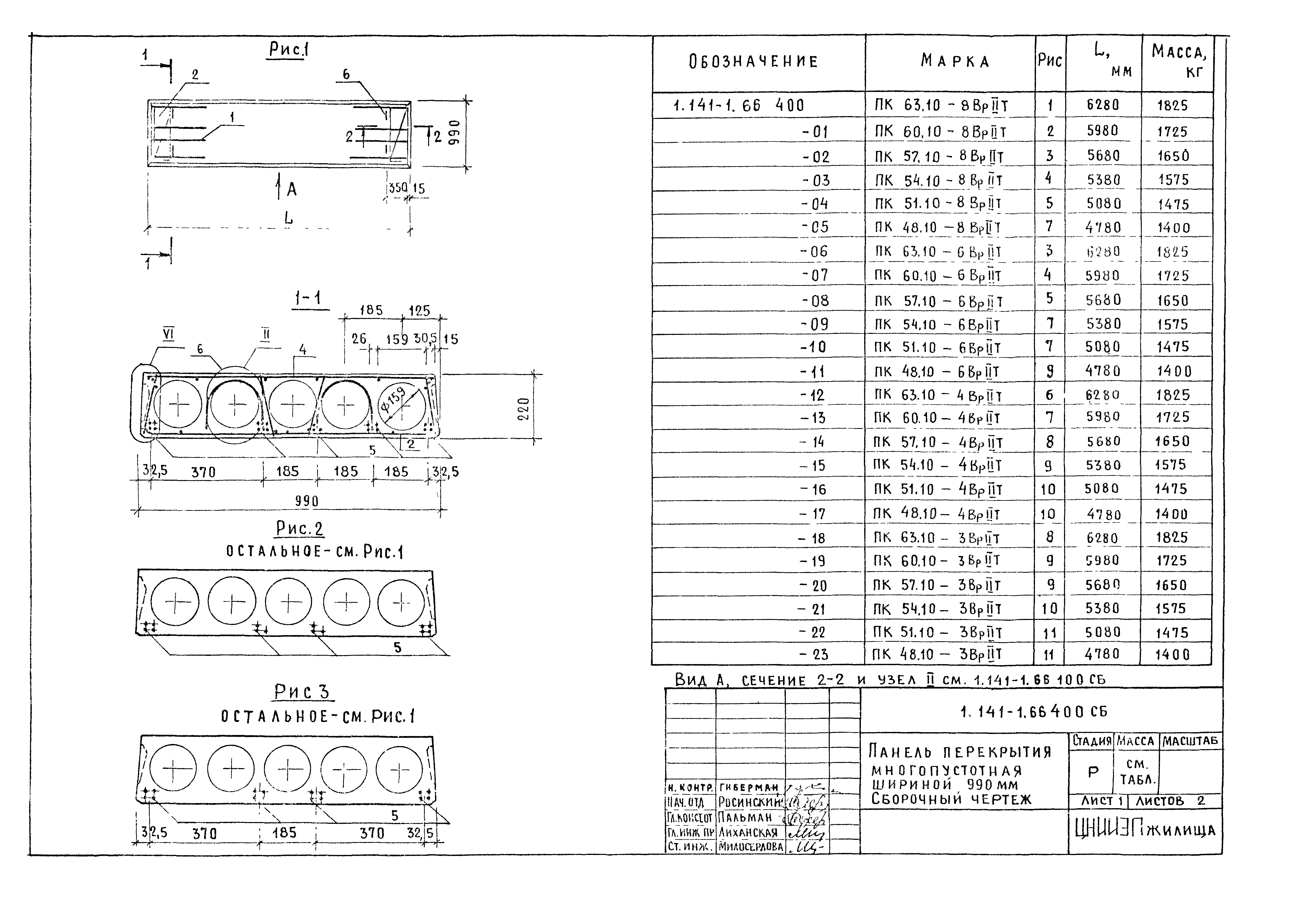 Серия 1.141-1