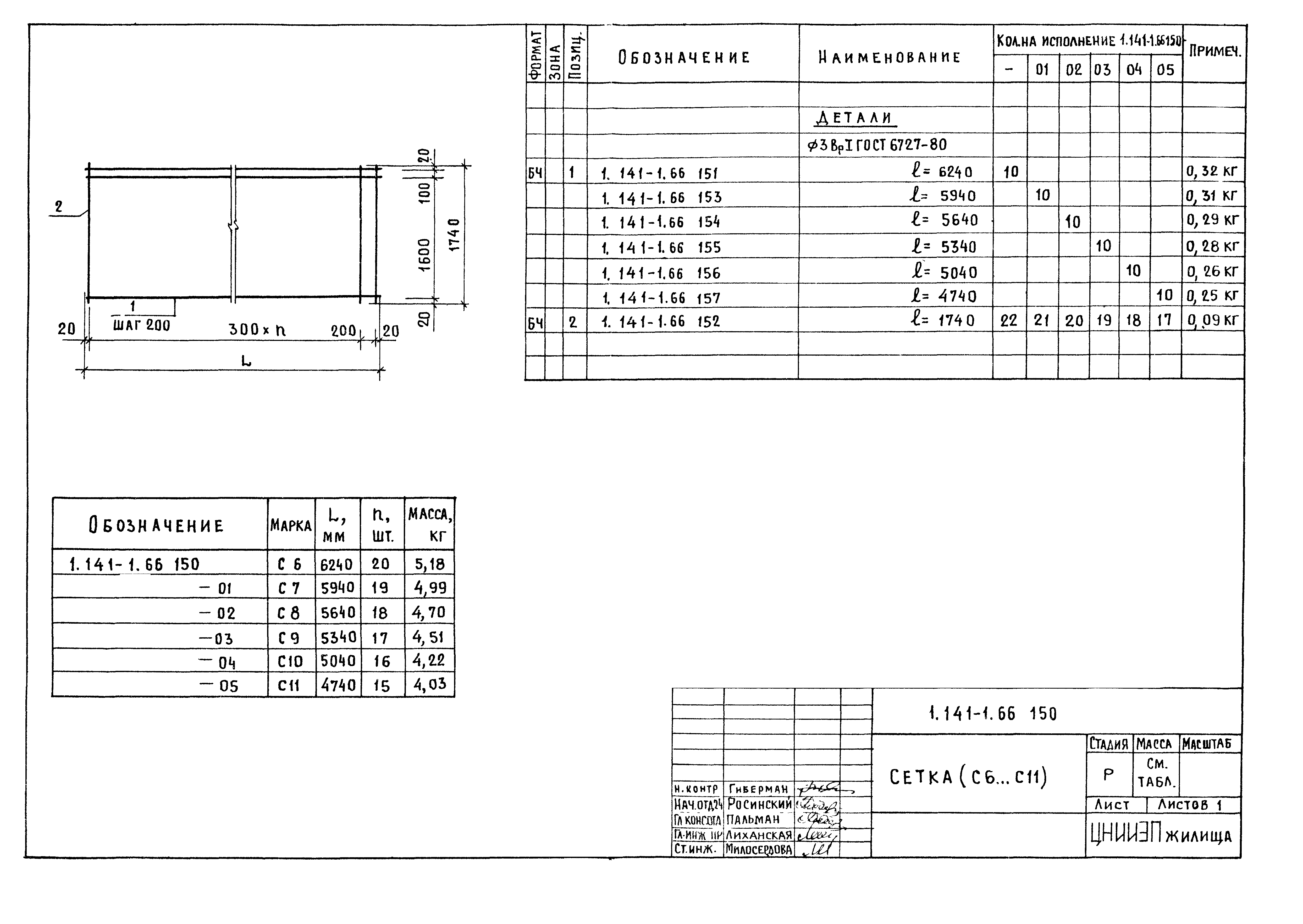 Серия 1.141-1