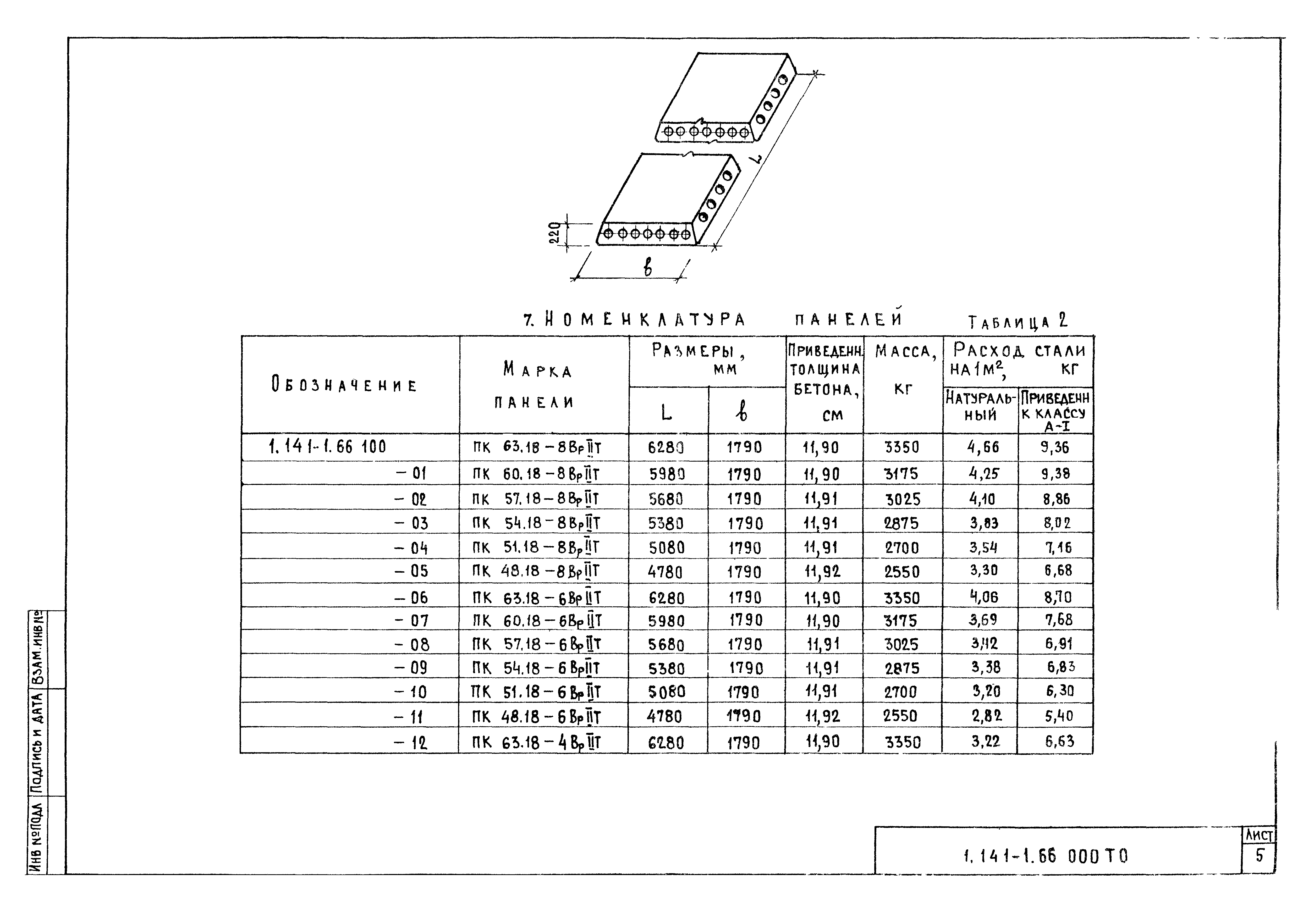 Серия 1.141-1