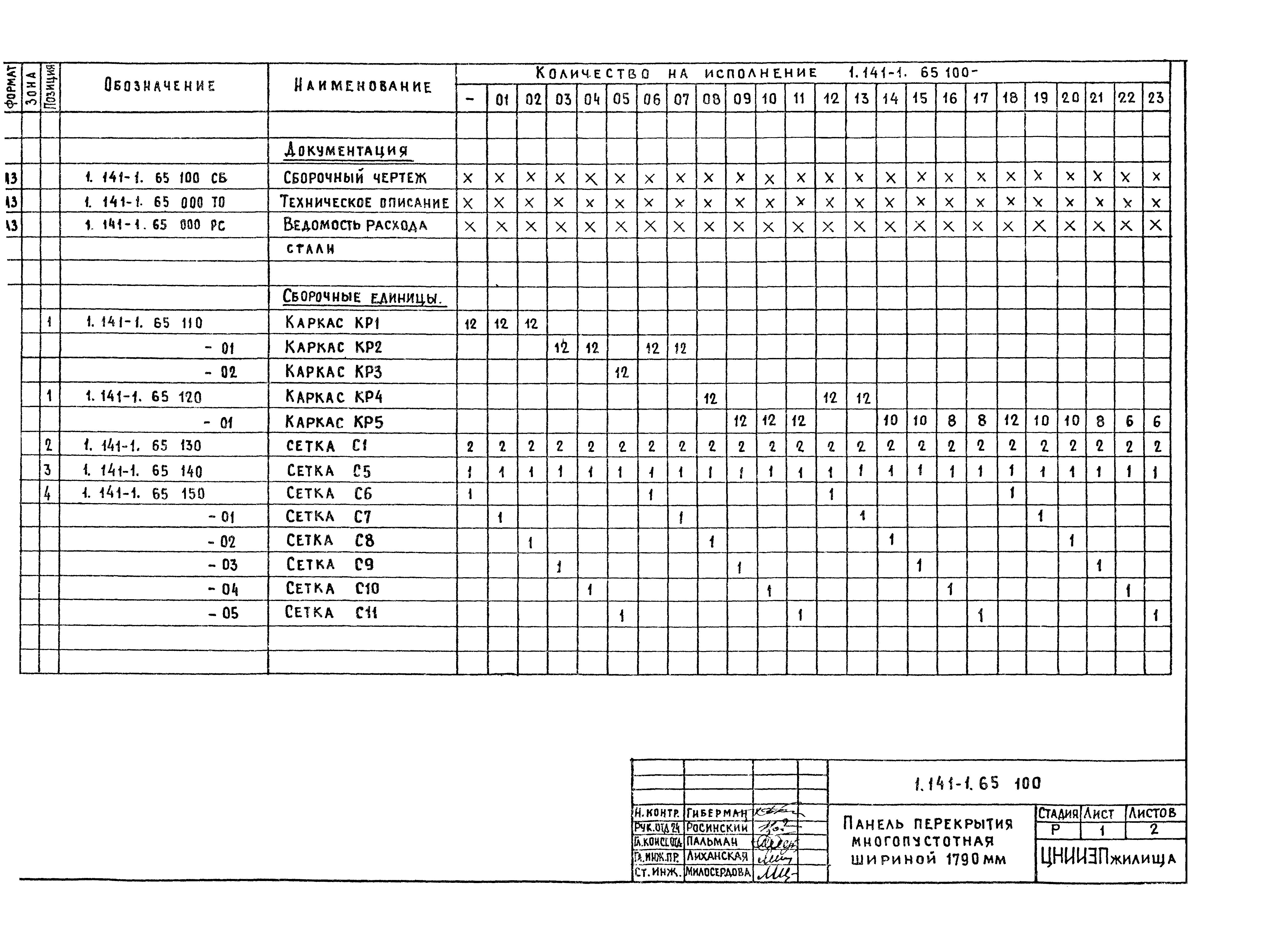 Серия 1.141-1