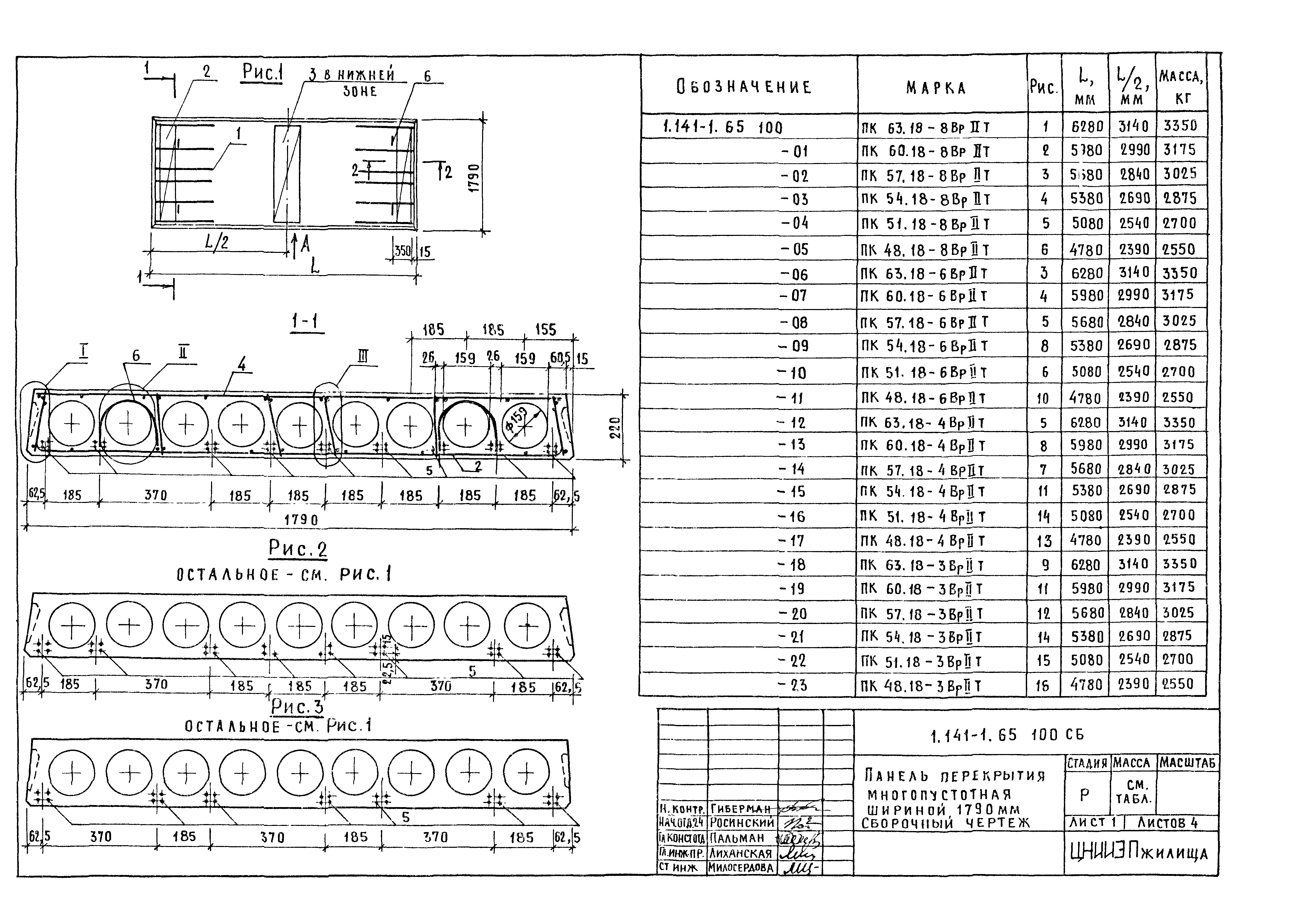 Серия 1.141-1