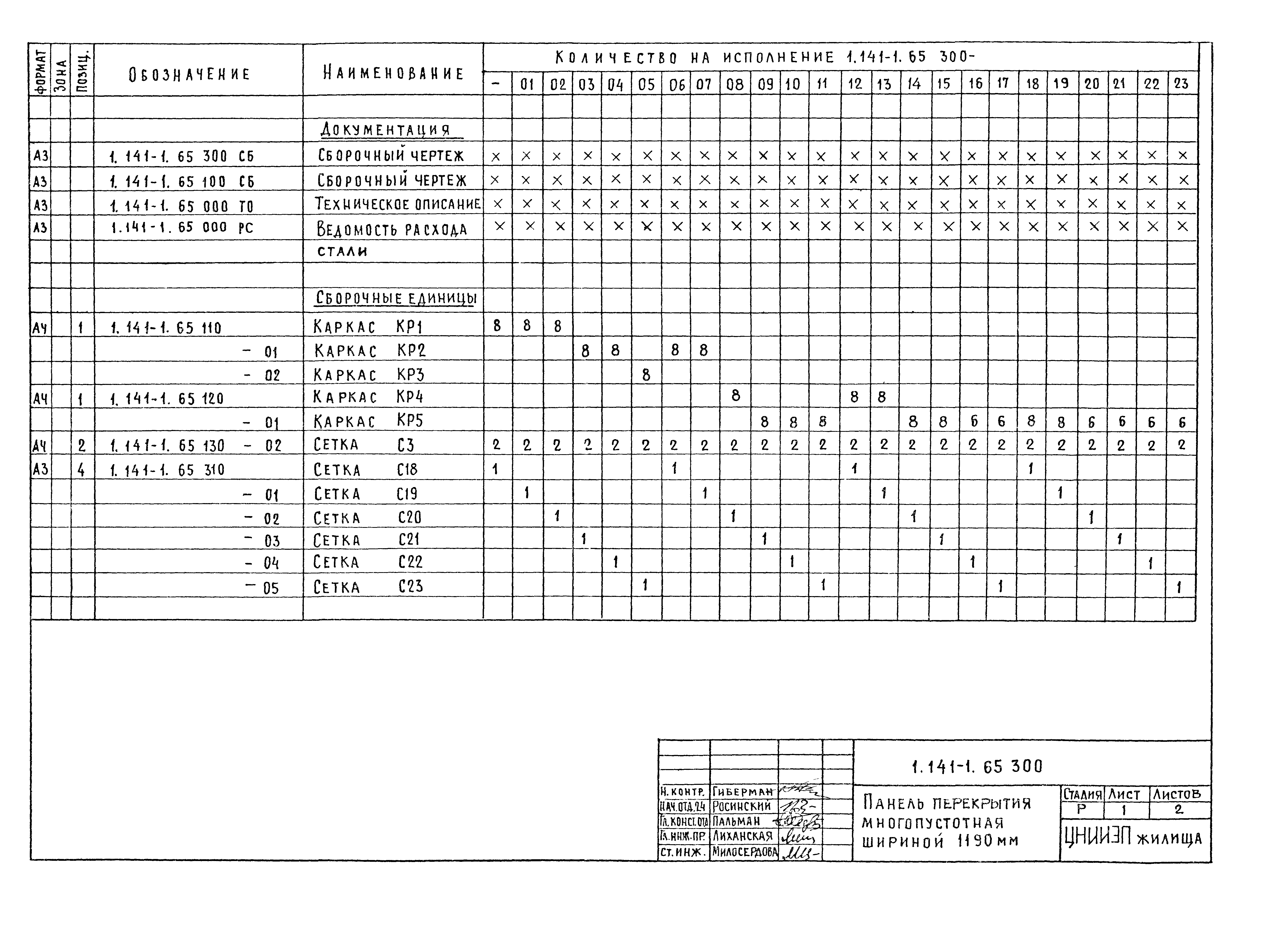 Серия 1.141-1