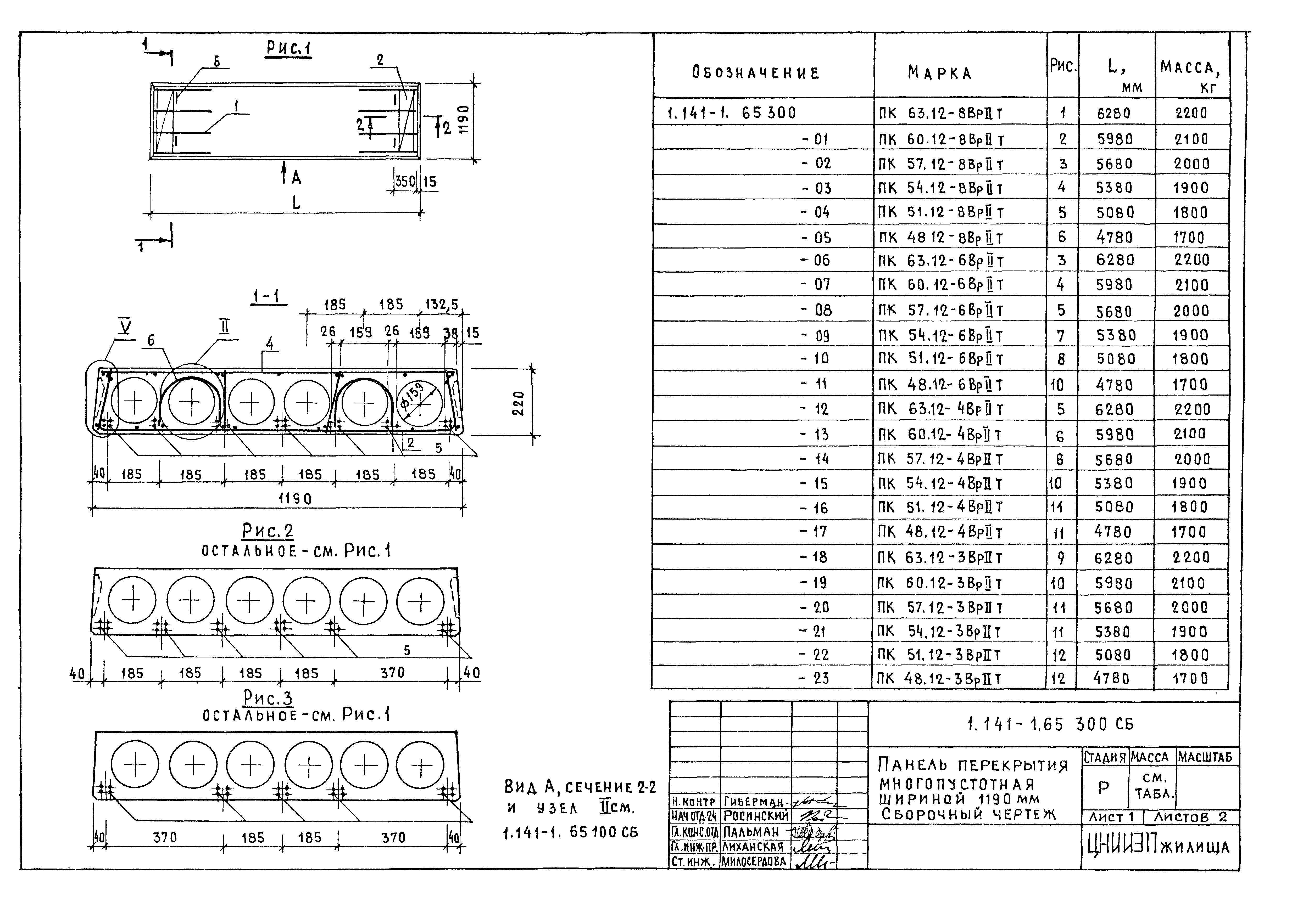 Серия 1.141-1