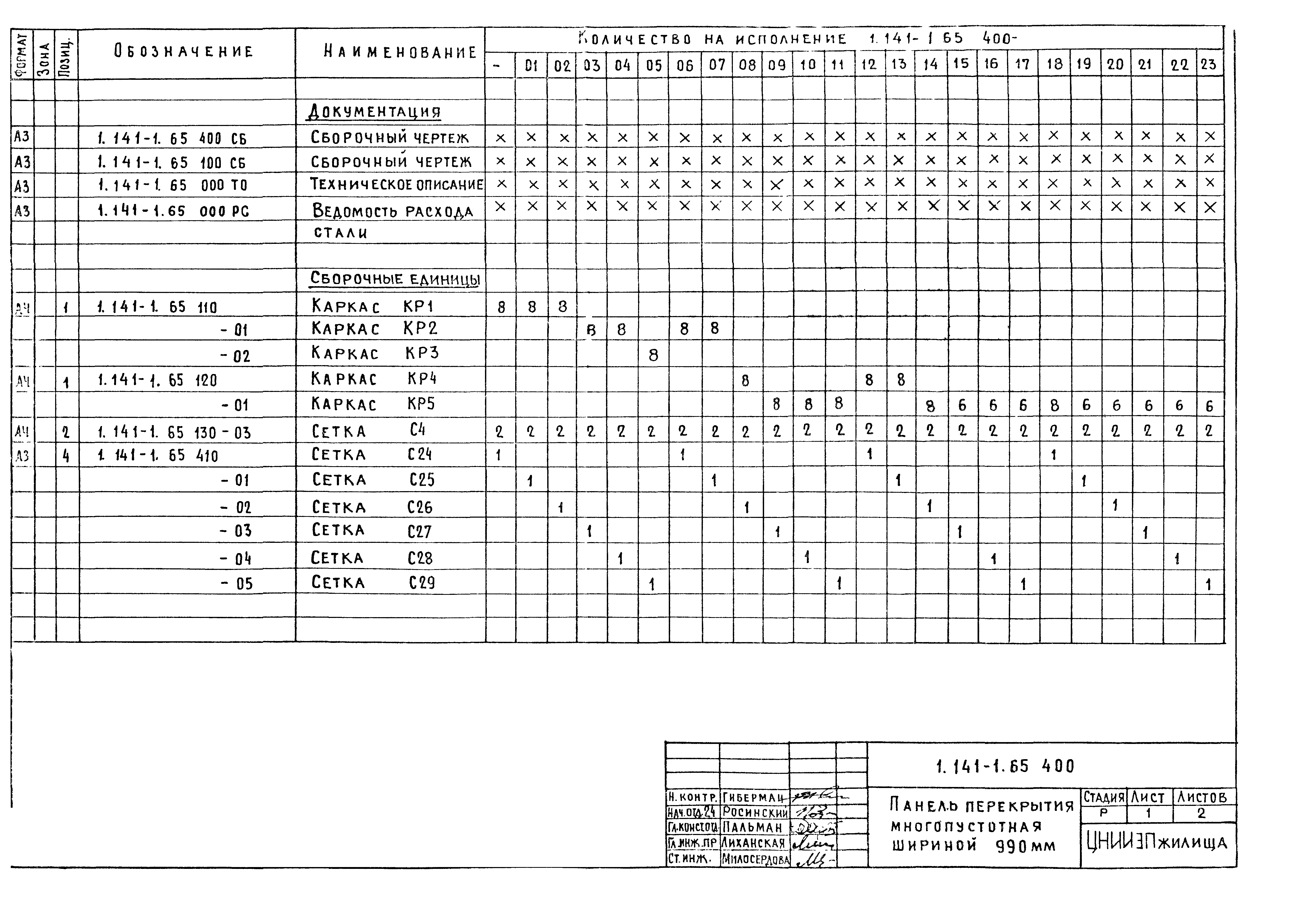 Серия 1.141-1