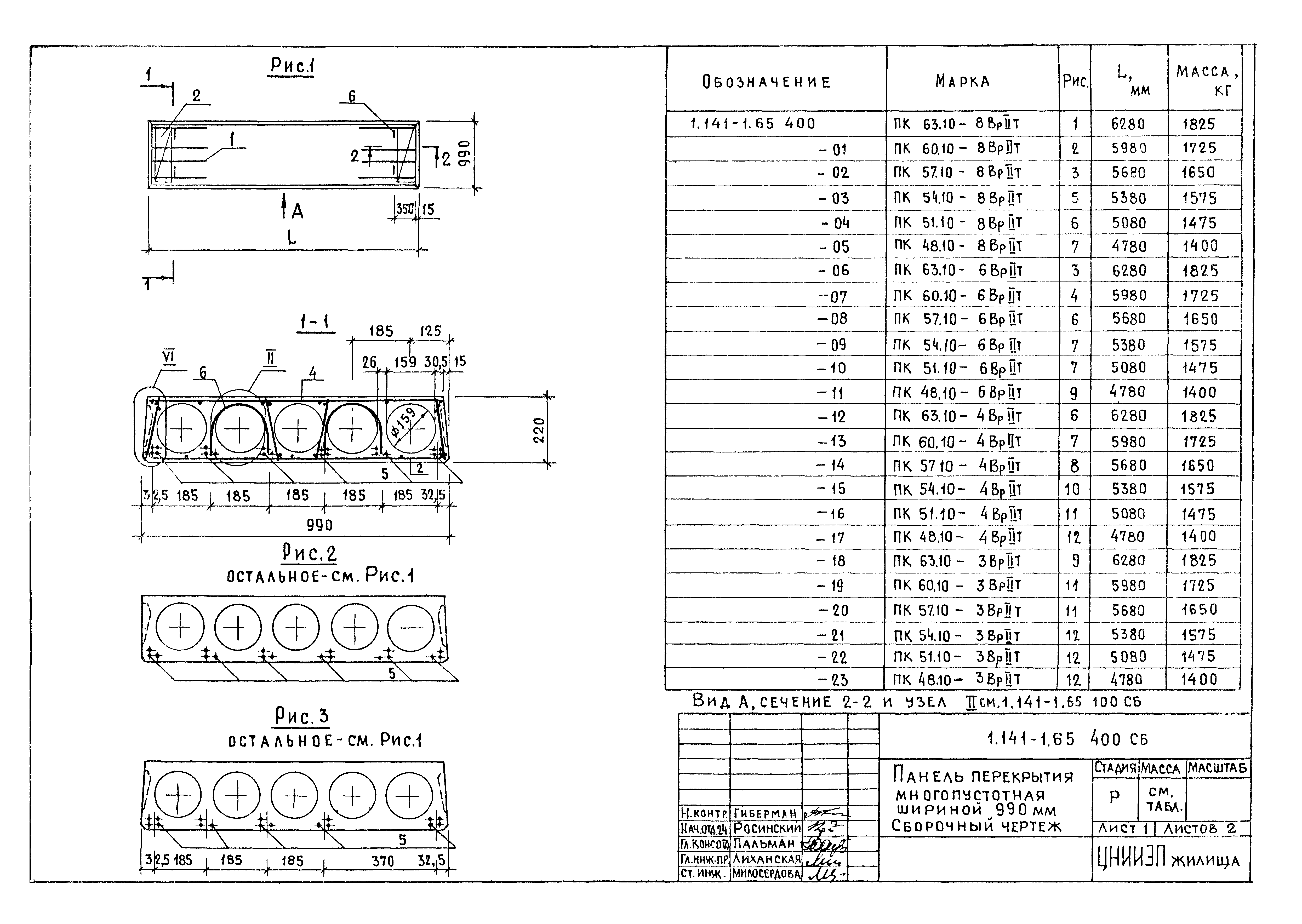 Серия 1.141-1