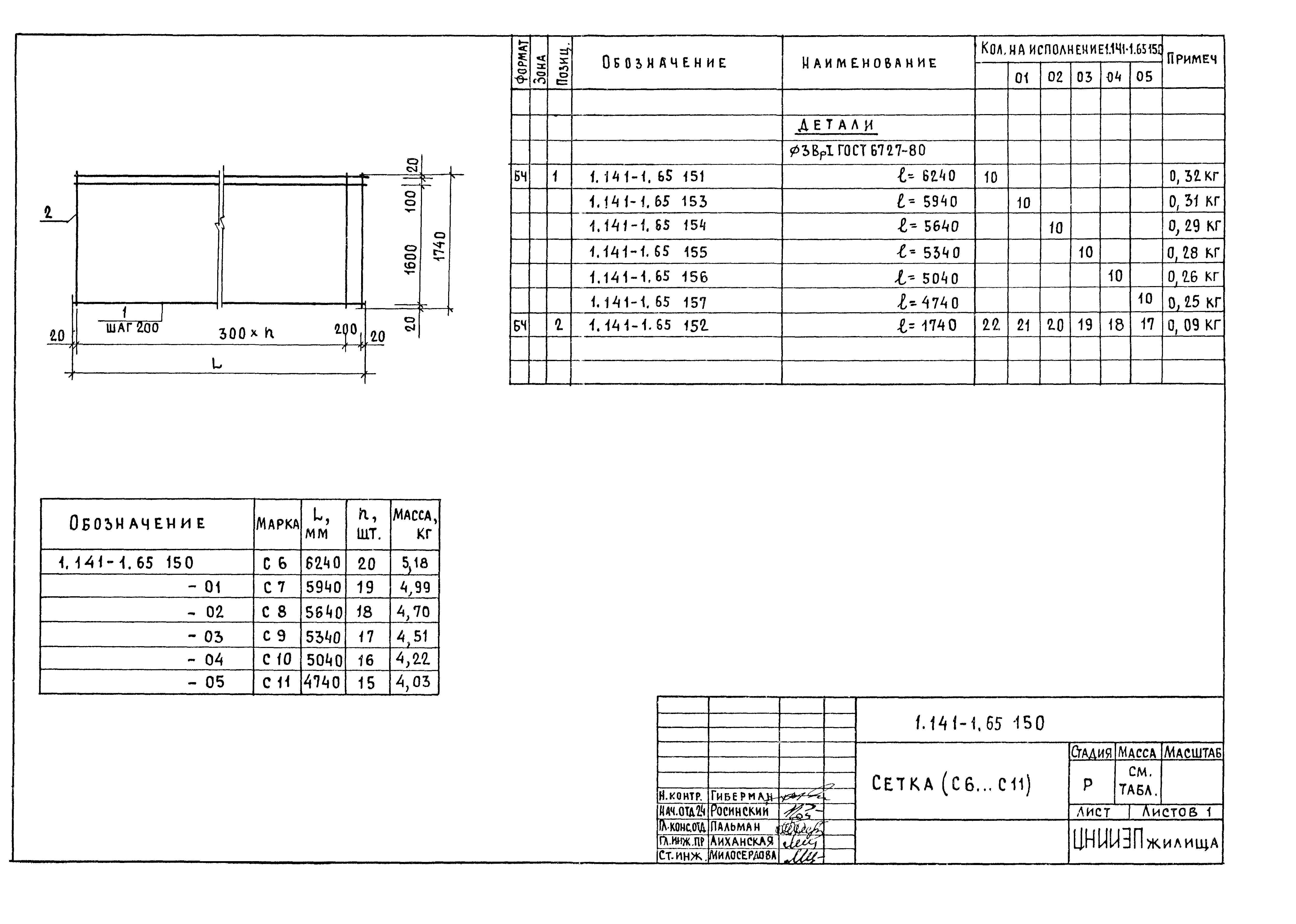 Серия 1.141-1