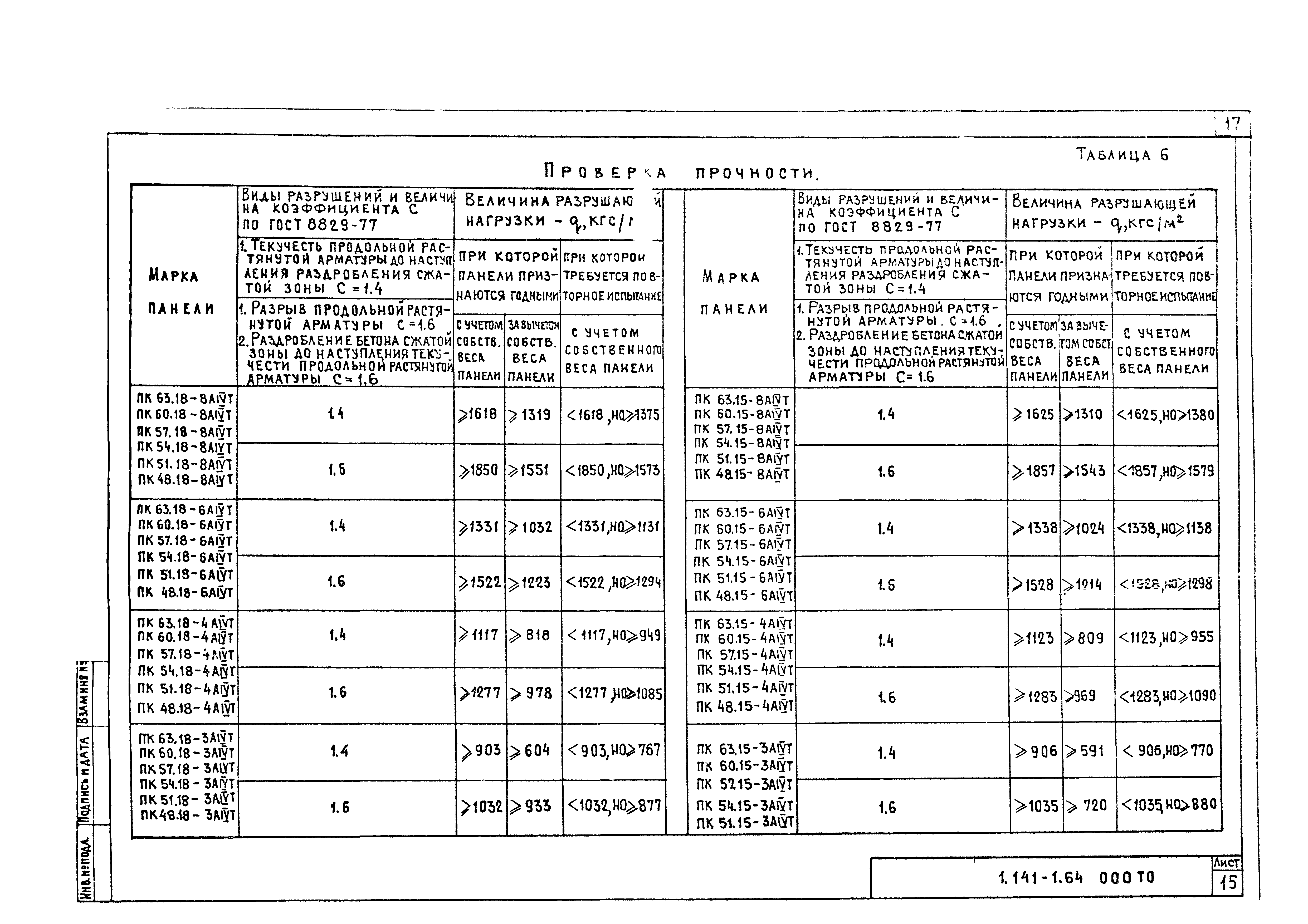 Серия 1.141-1