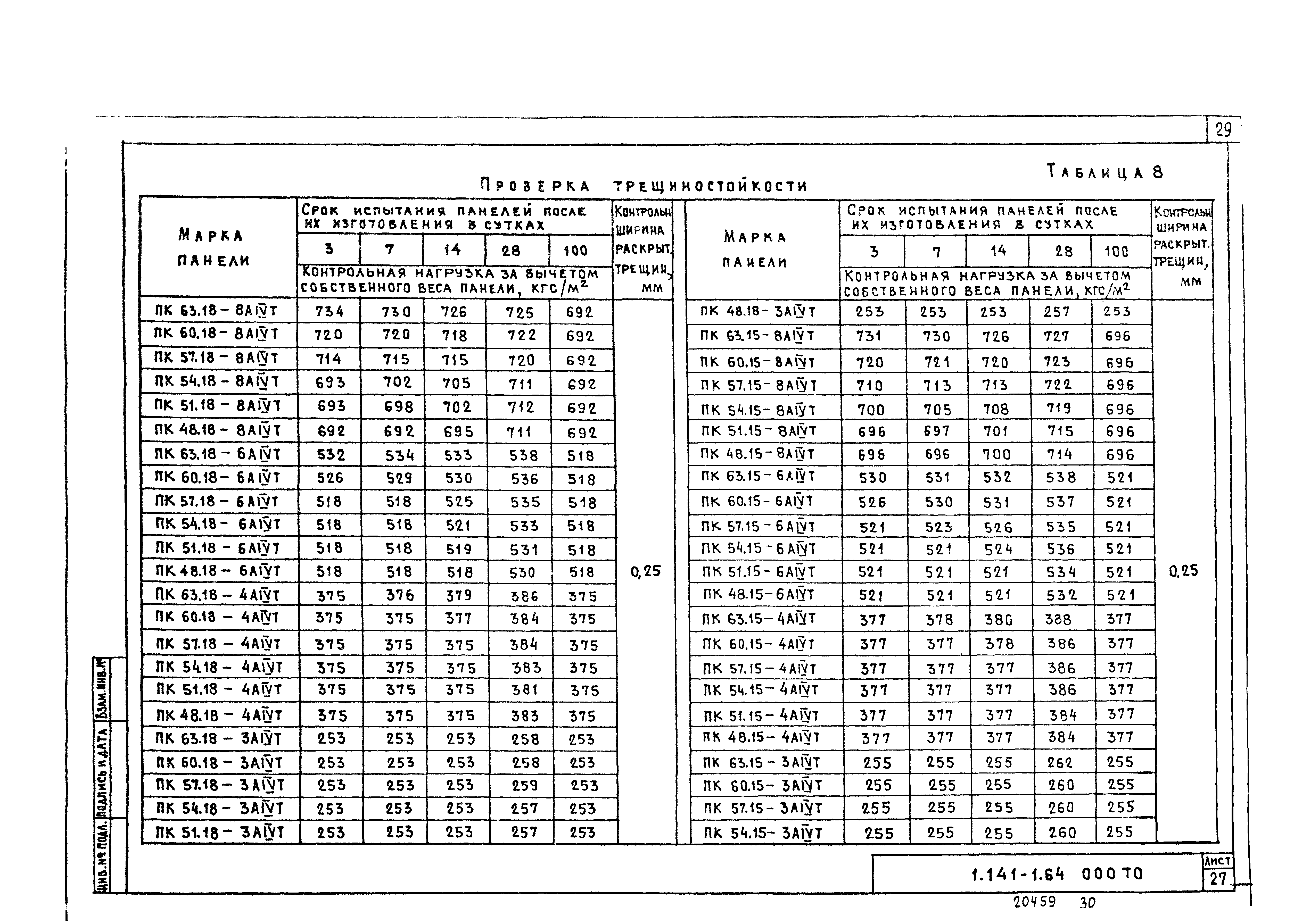 Серия 1.141-1