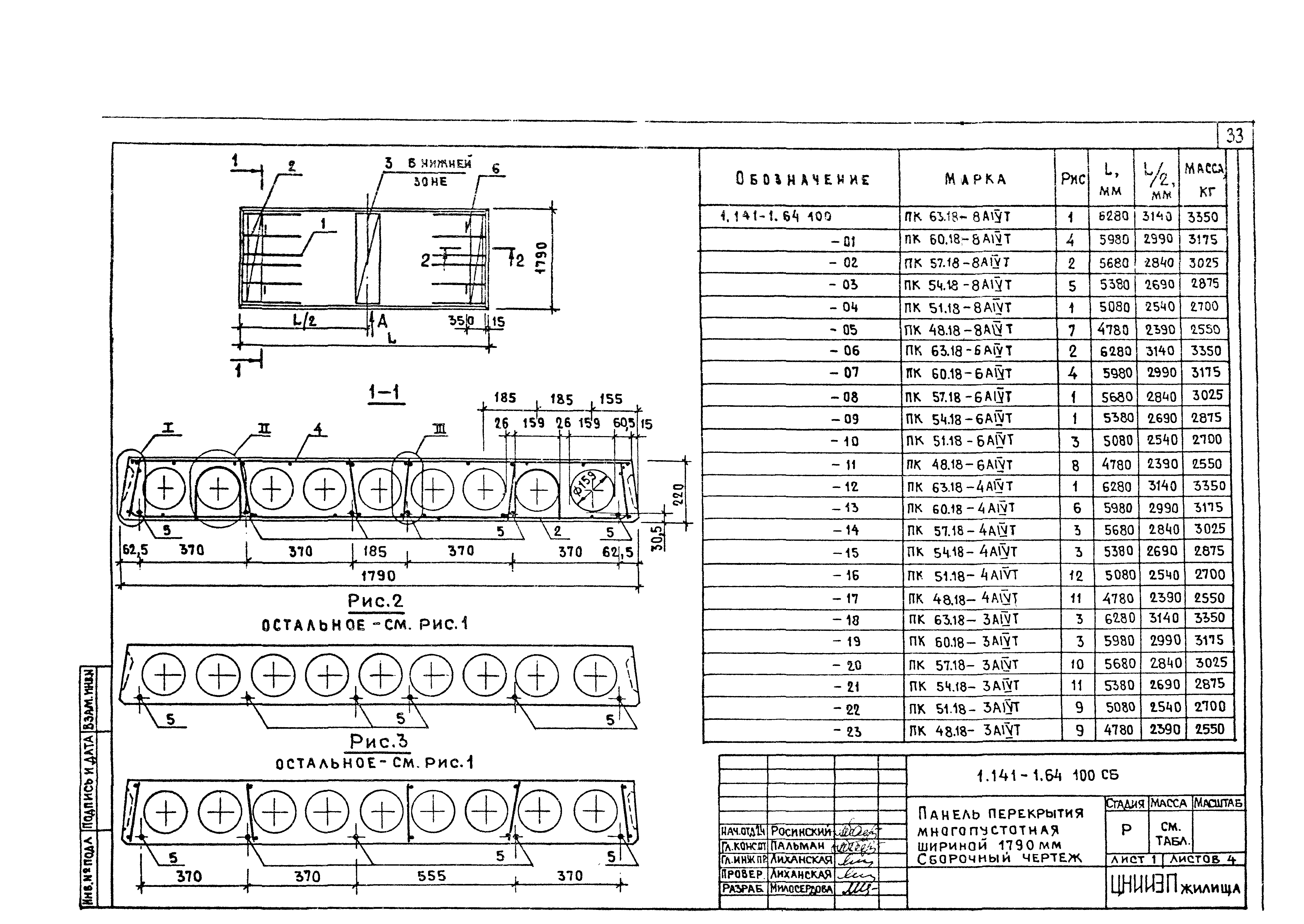 Серия 1.141-1