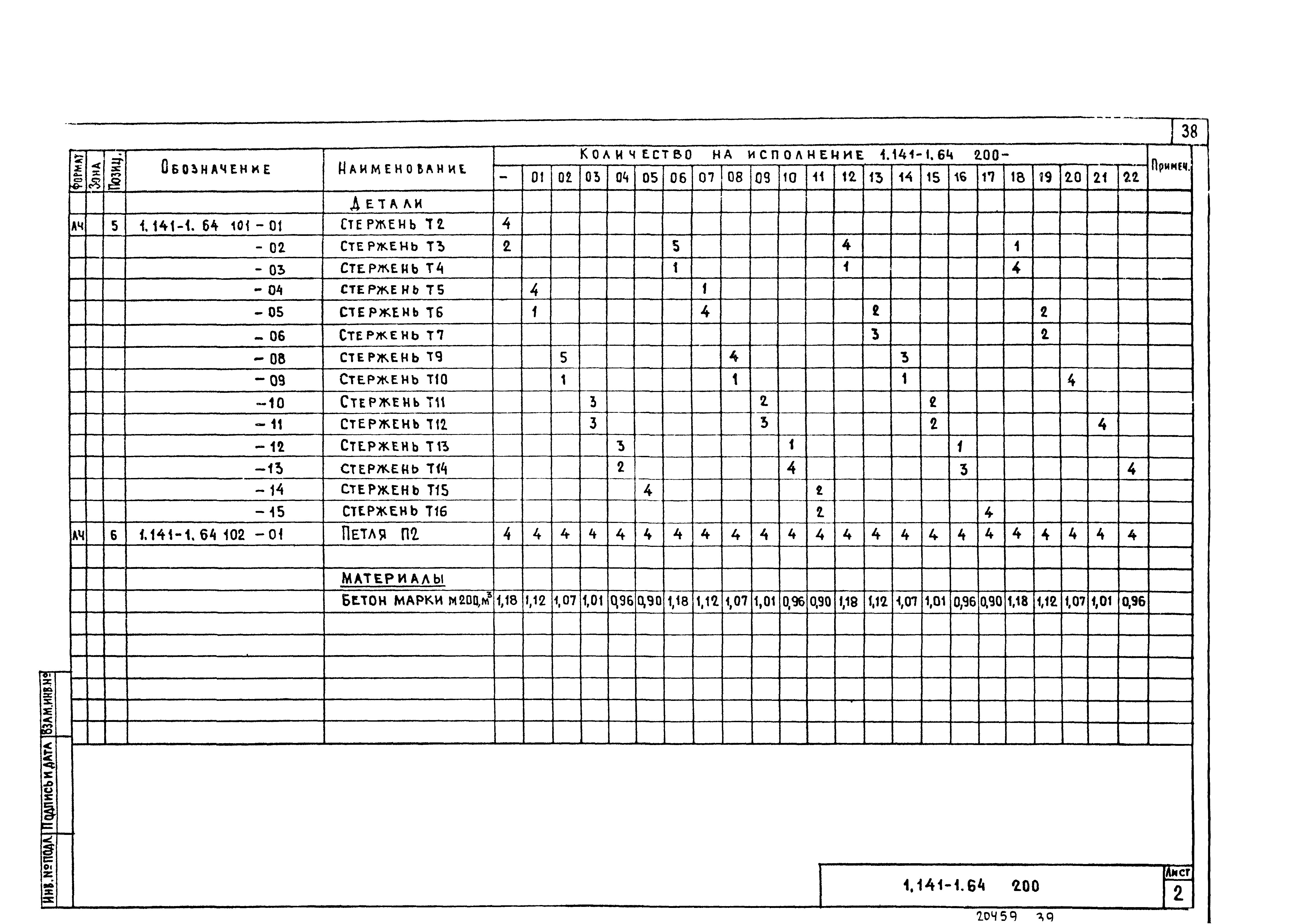 Серия 1.141-1