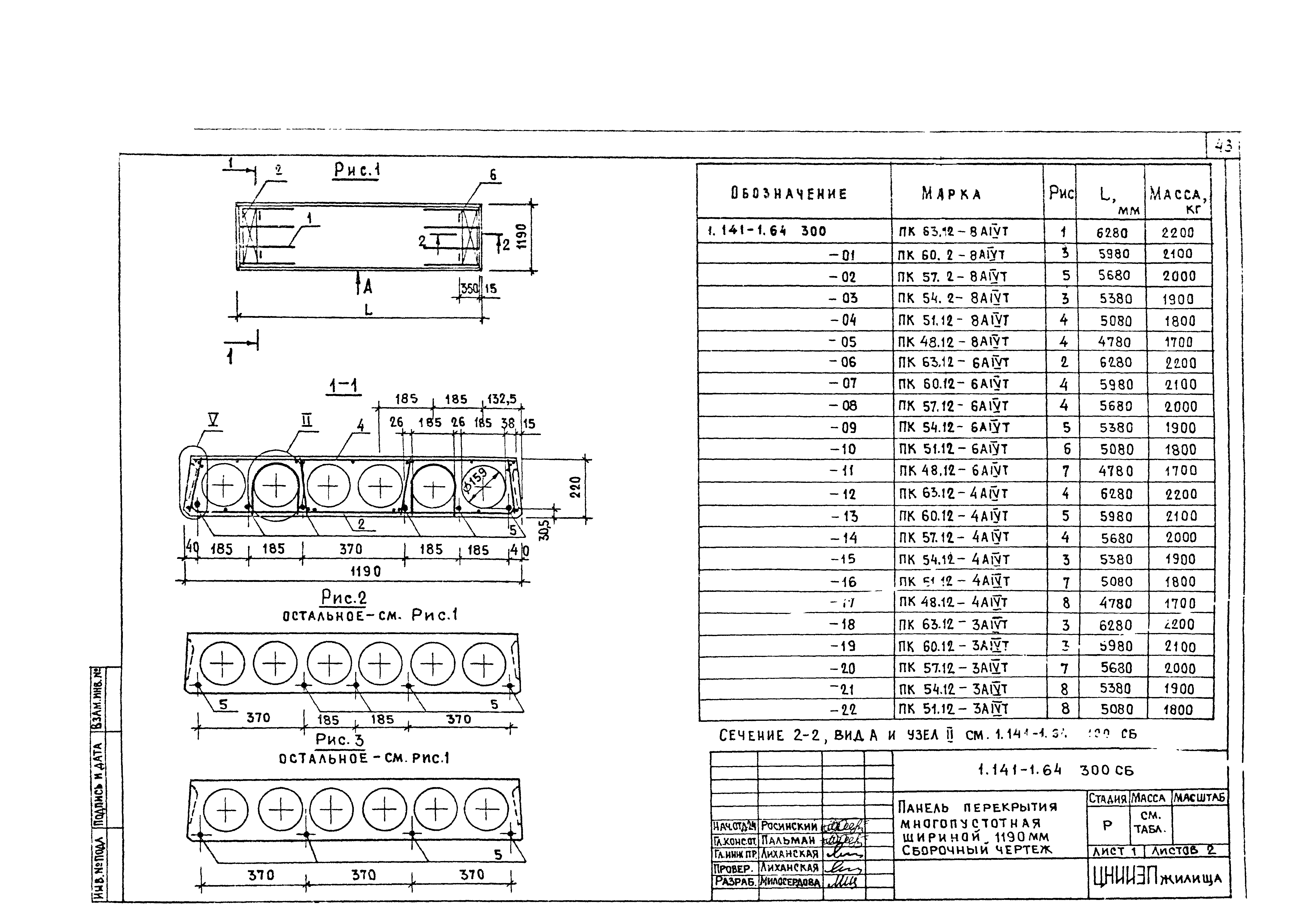 Серия 1.141-1