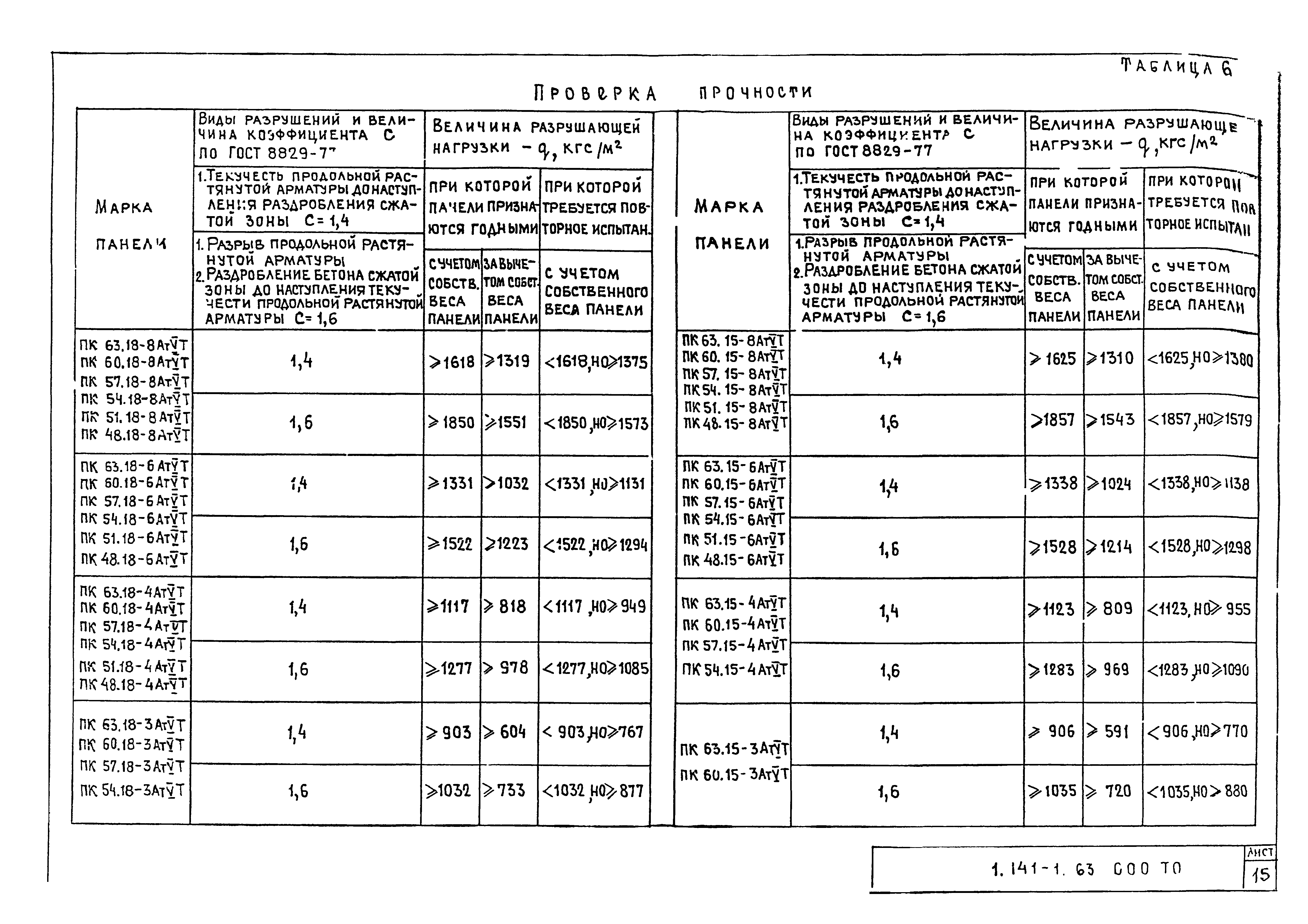 Серия 1.141-1