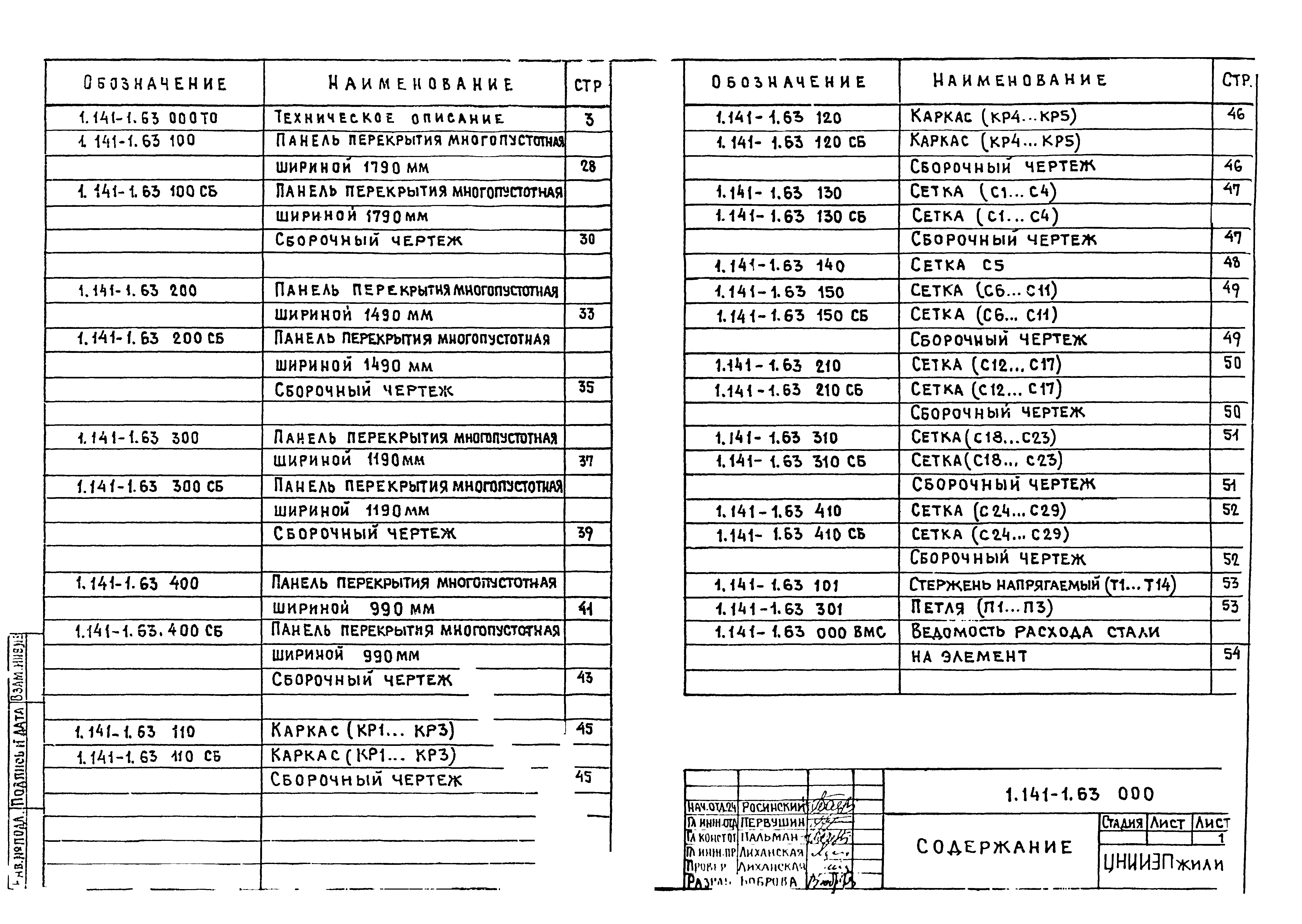 Серия 1.141-1