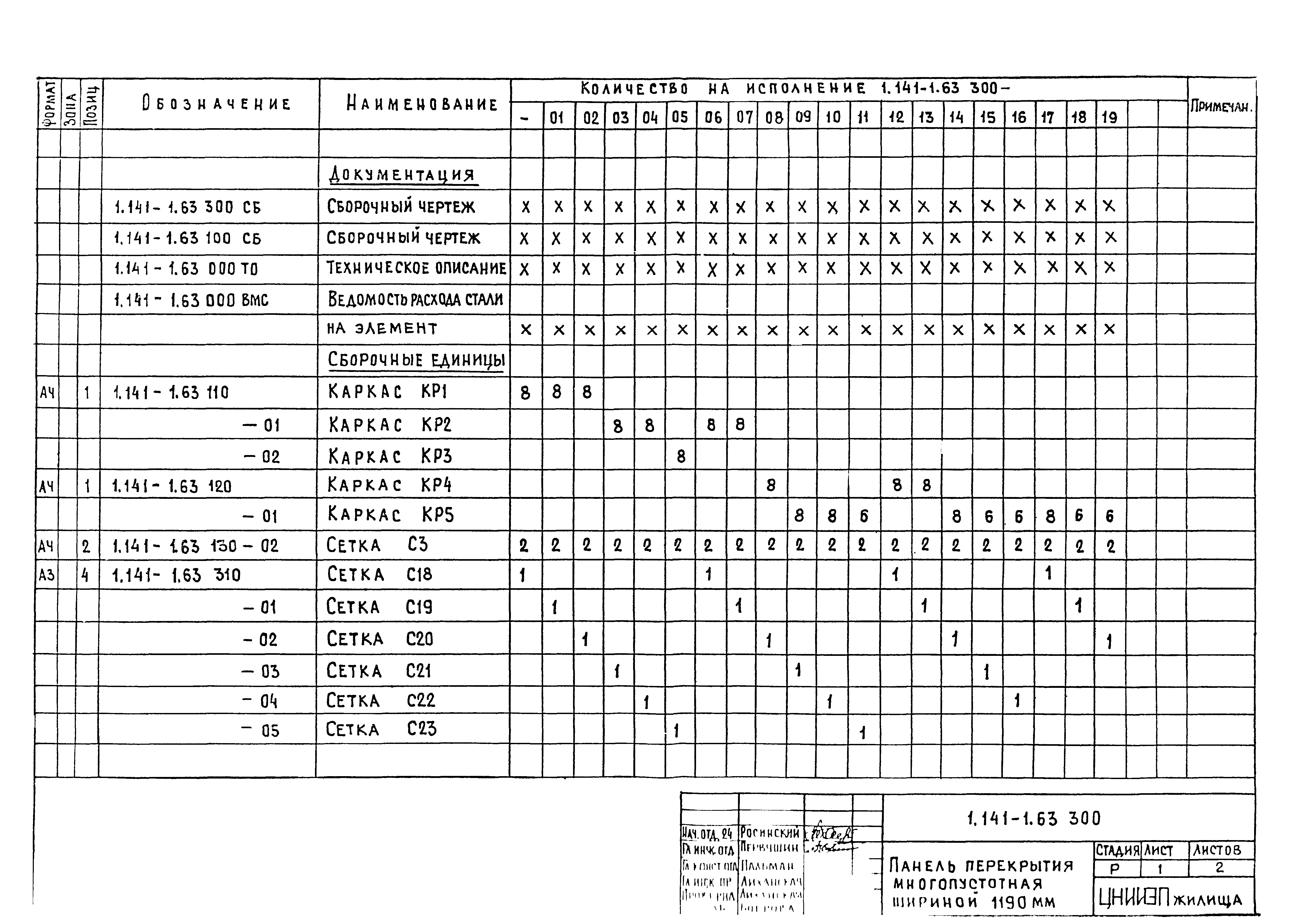 Серия 1.141-1