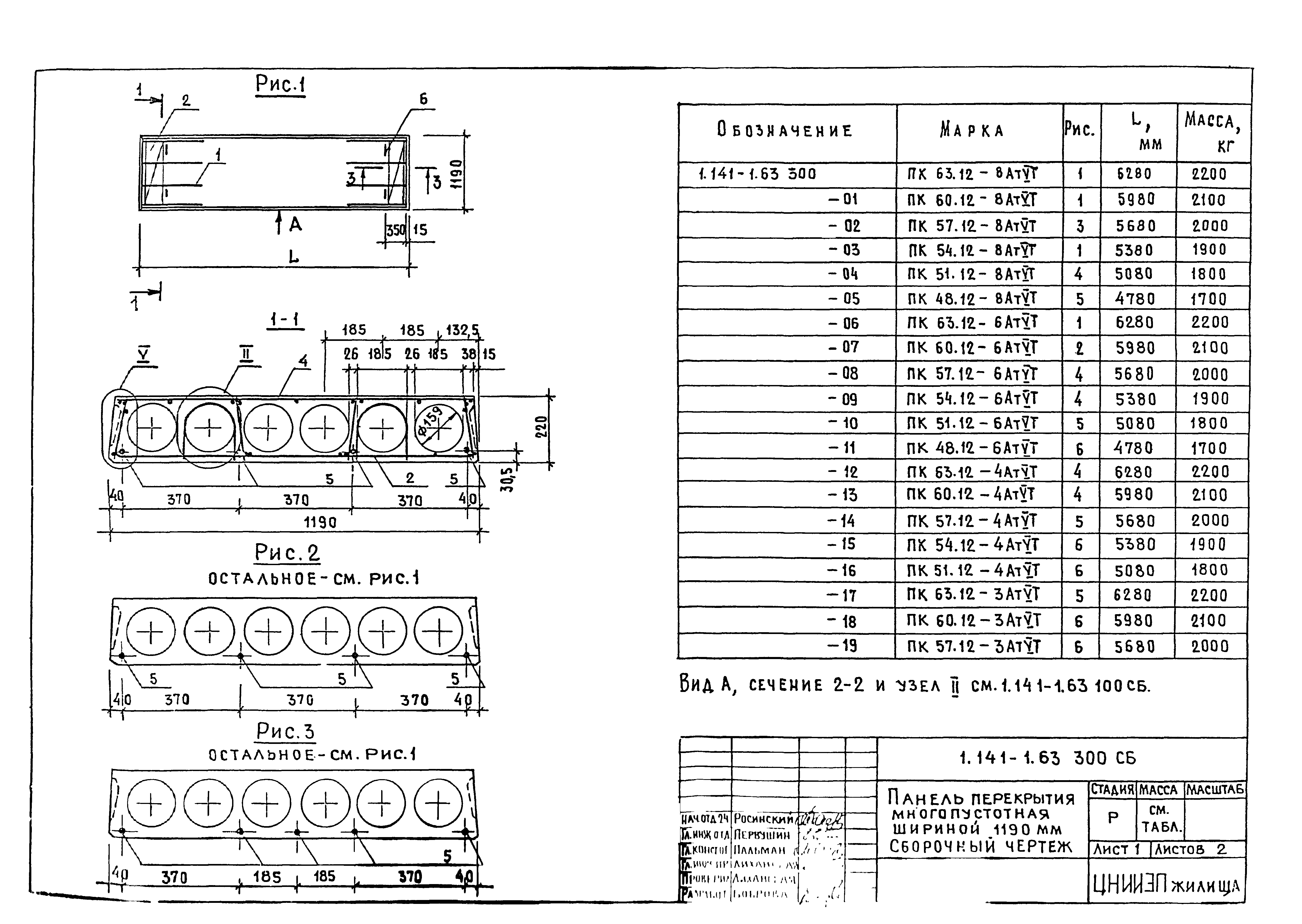 Серия 1.141-1