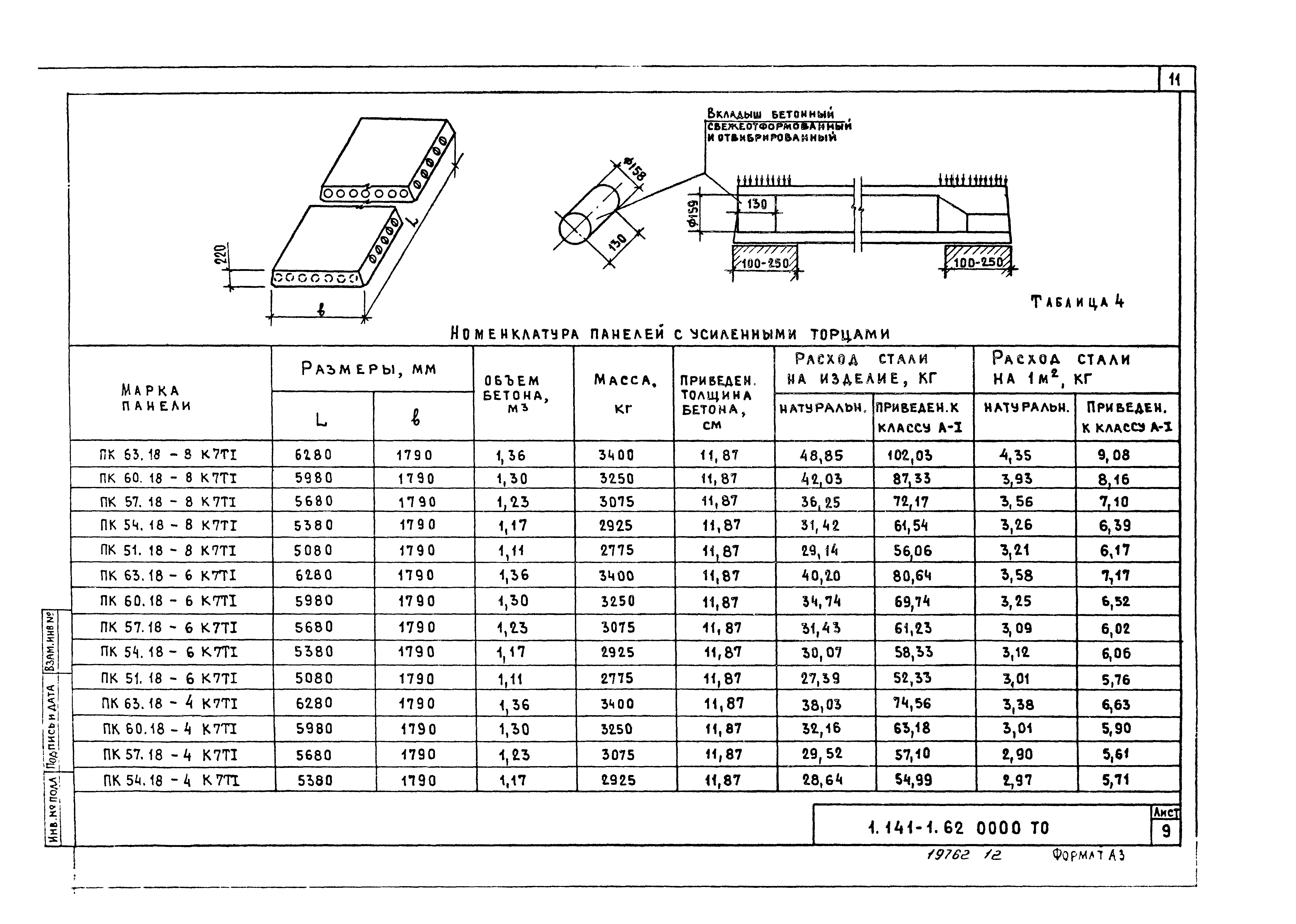 Серия 1.141-1