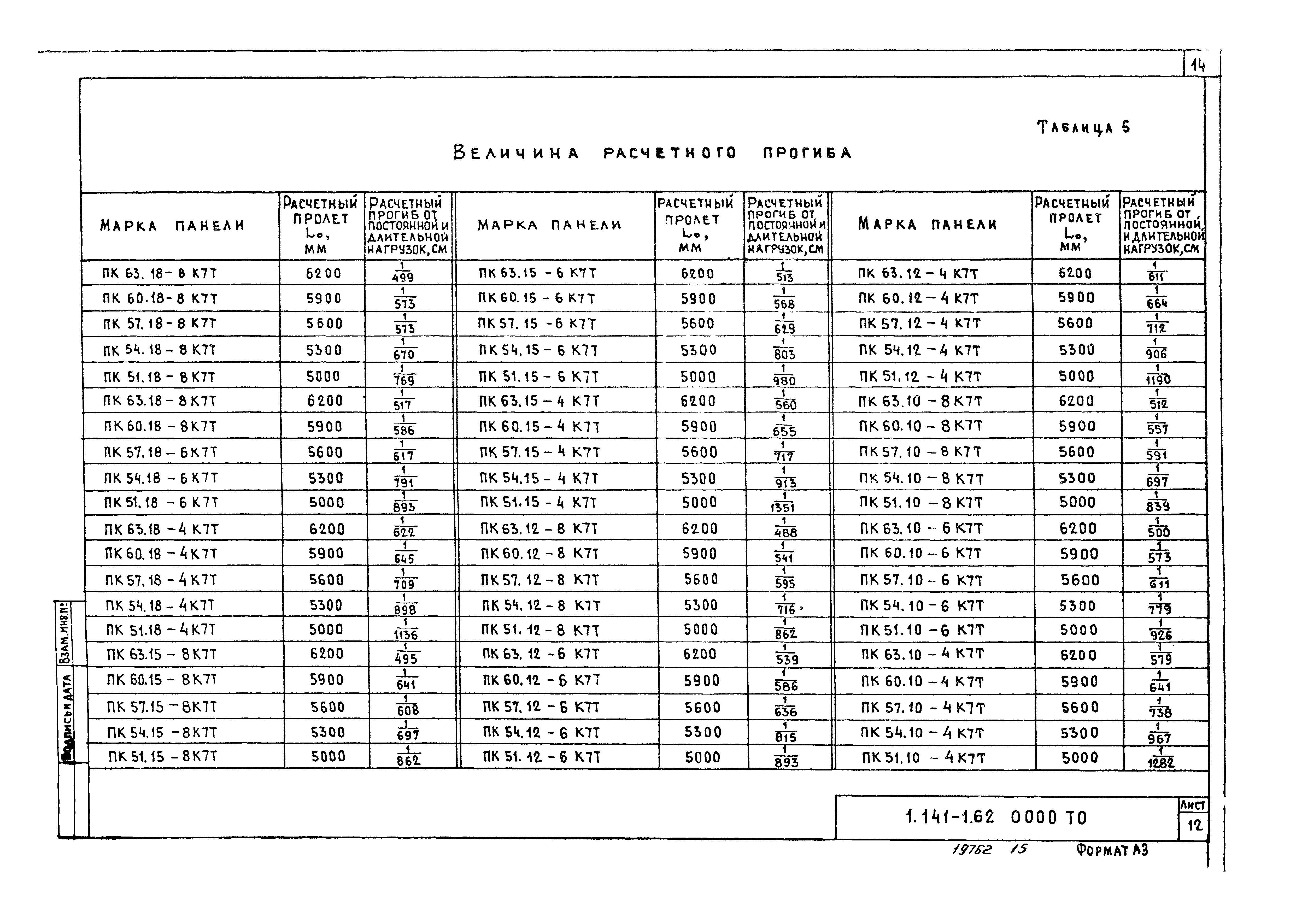 Серия 1.141-1