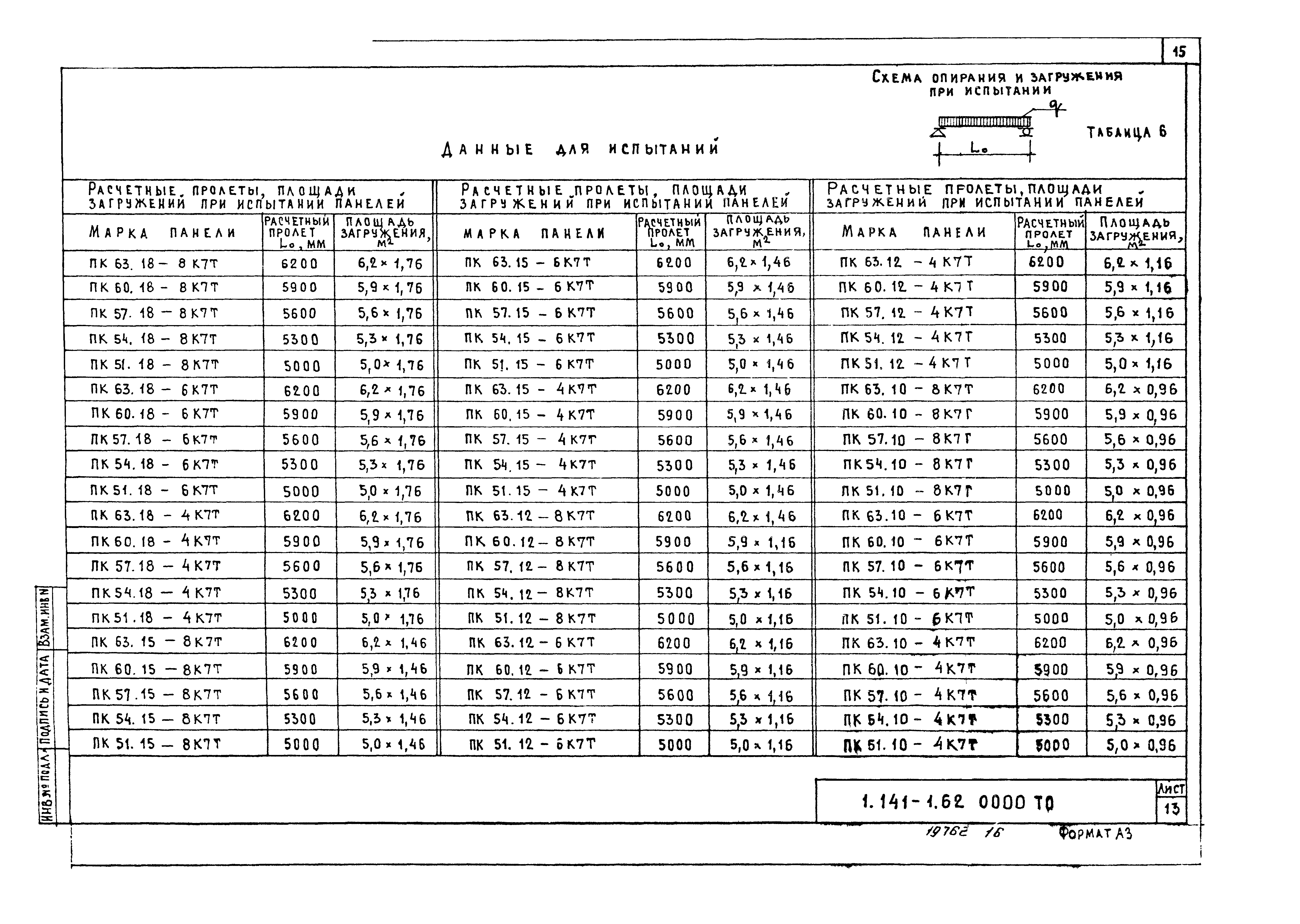 Серия 1.141-1