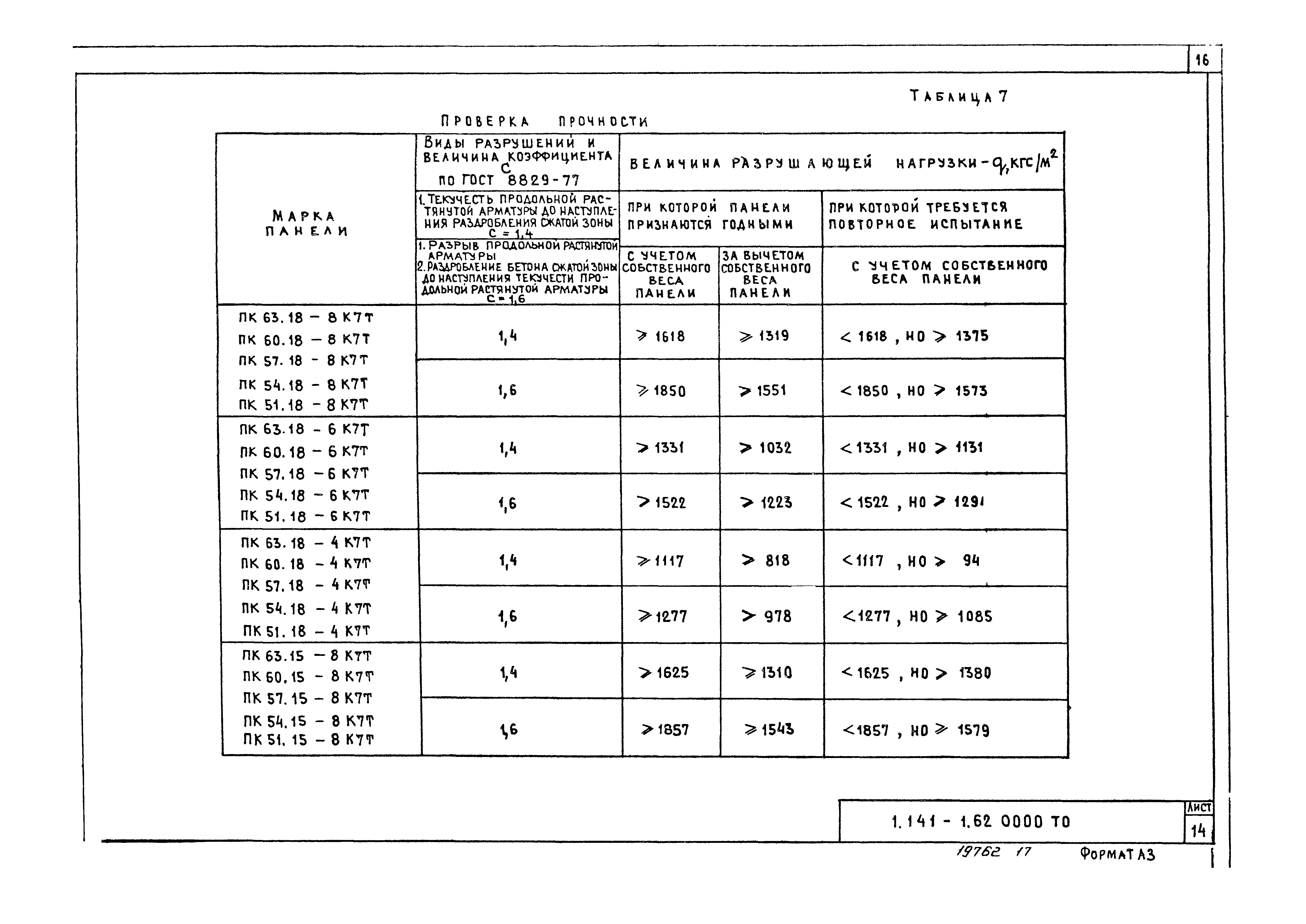 Серия 1.141-1