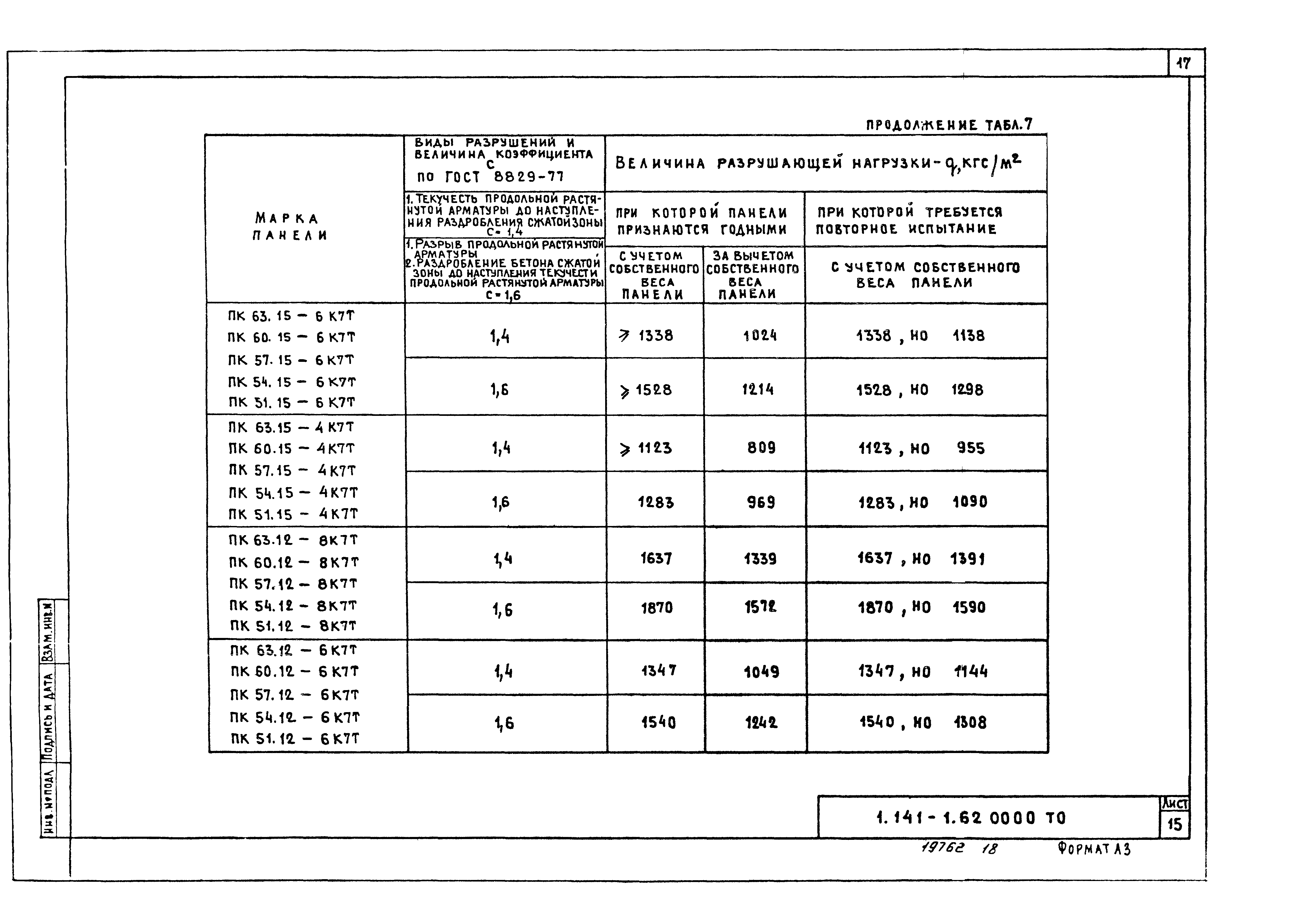 Серия 1.141-1