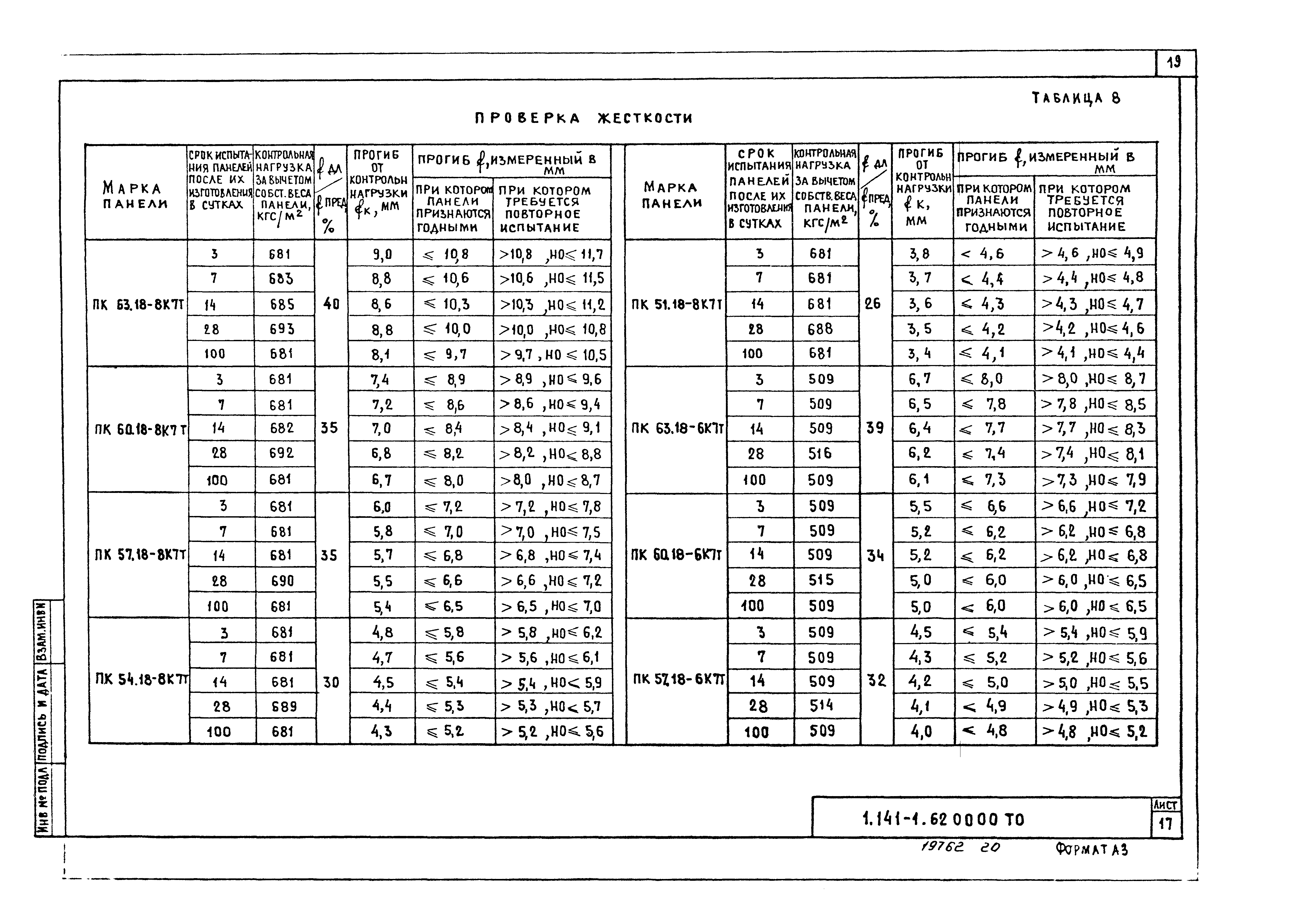 Серия 1.141-1