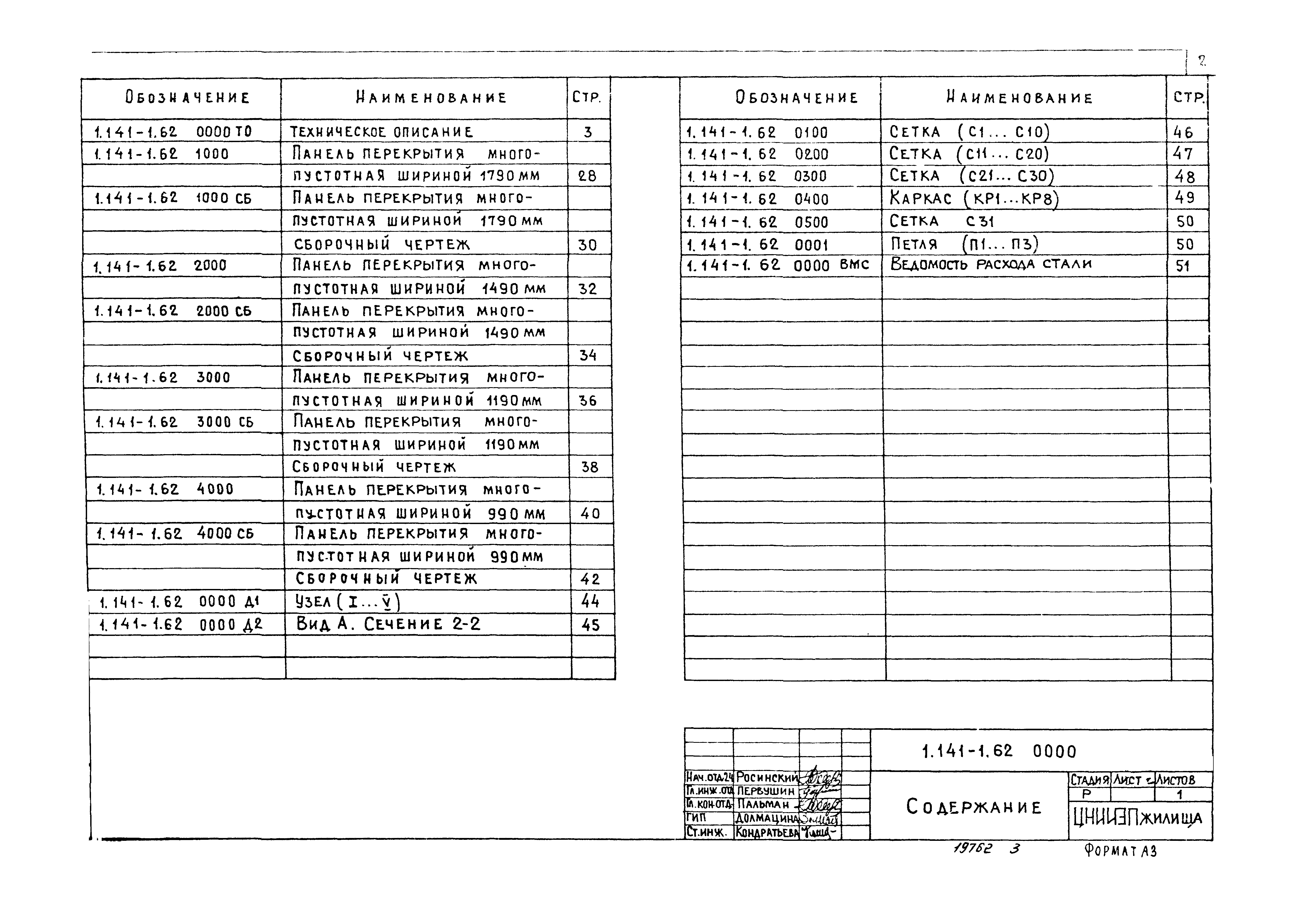 Серия 1.141-1