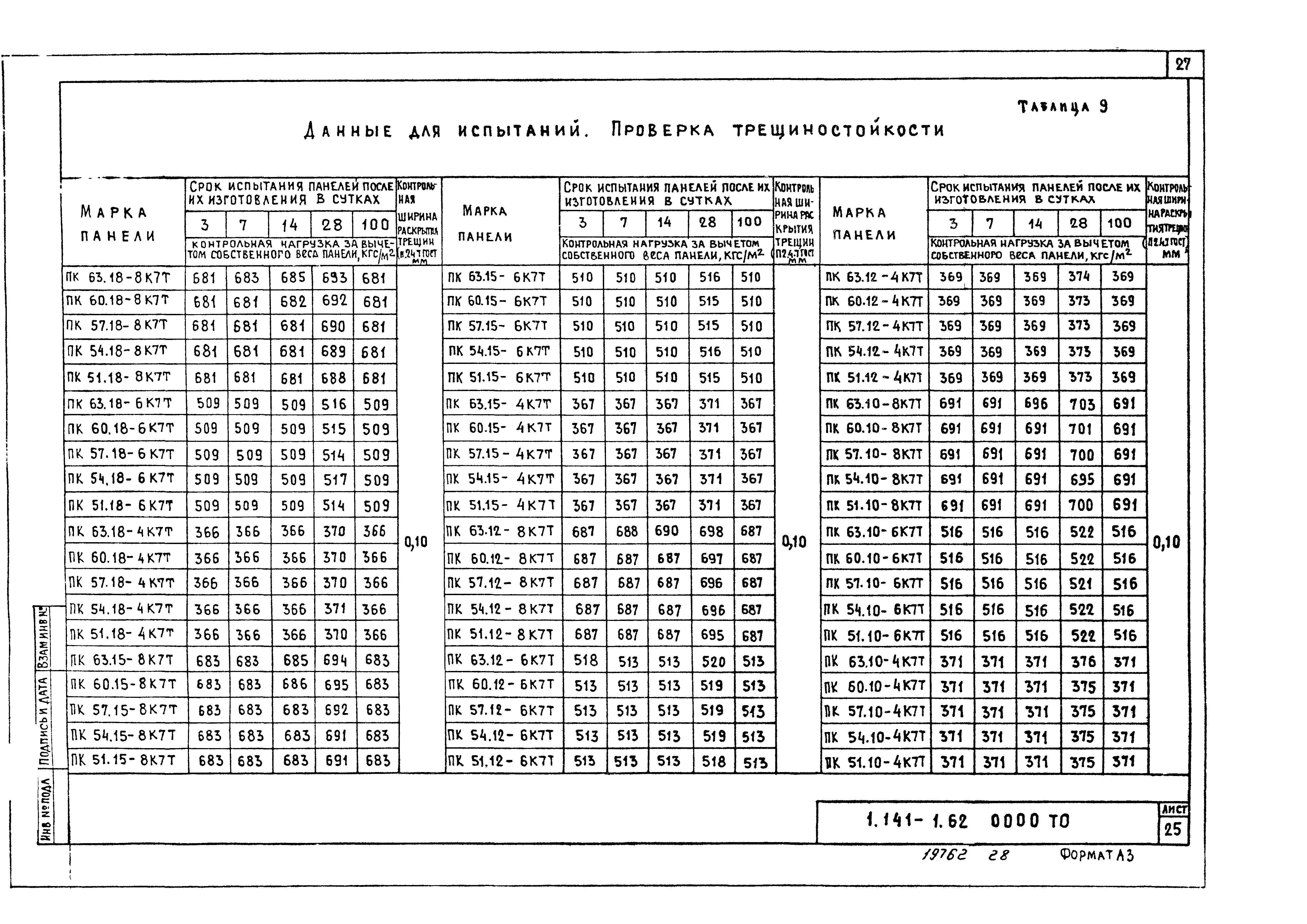 Серия 1.141-1