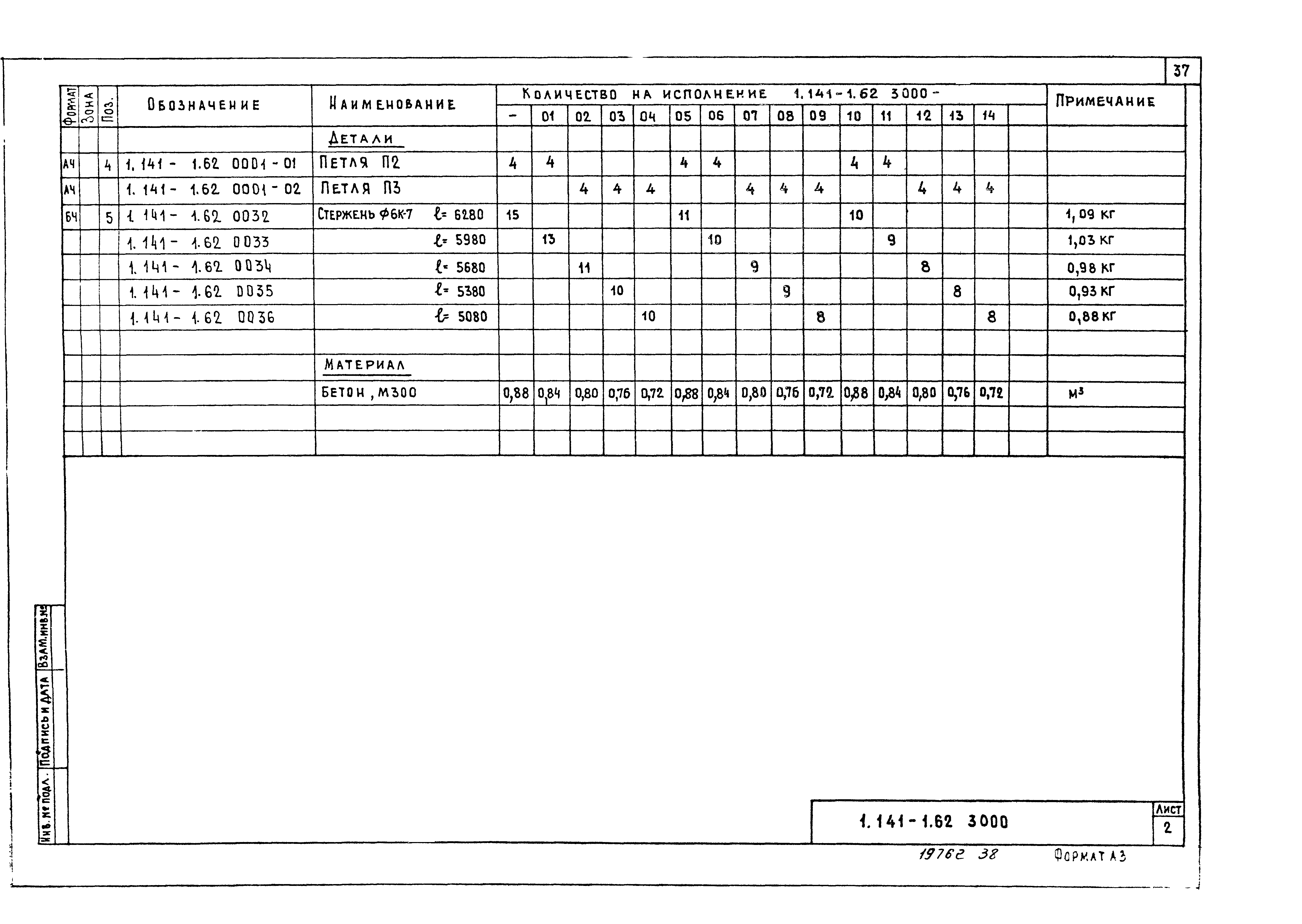 Серия 1.141-1