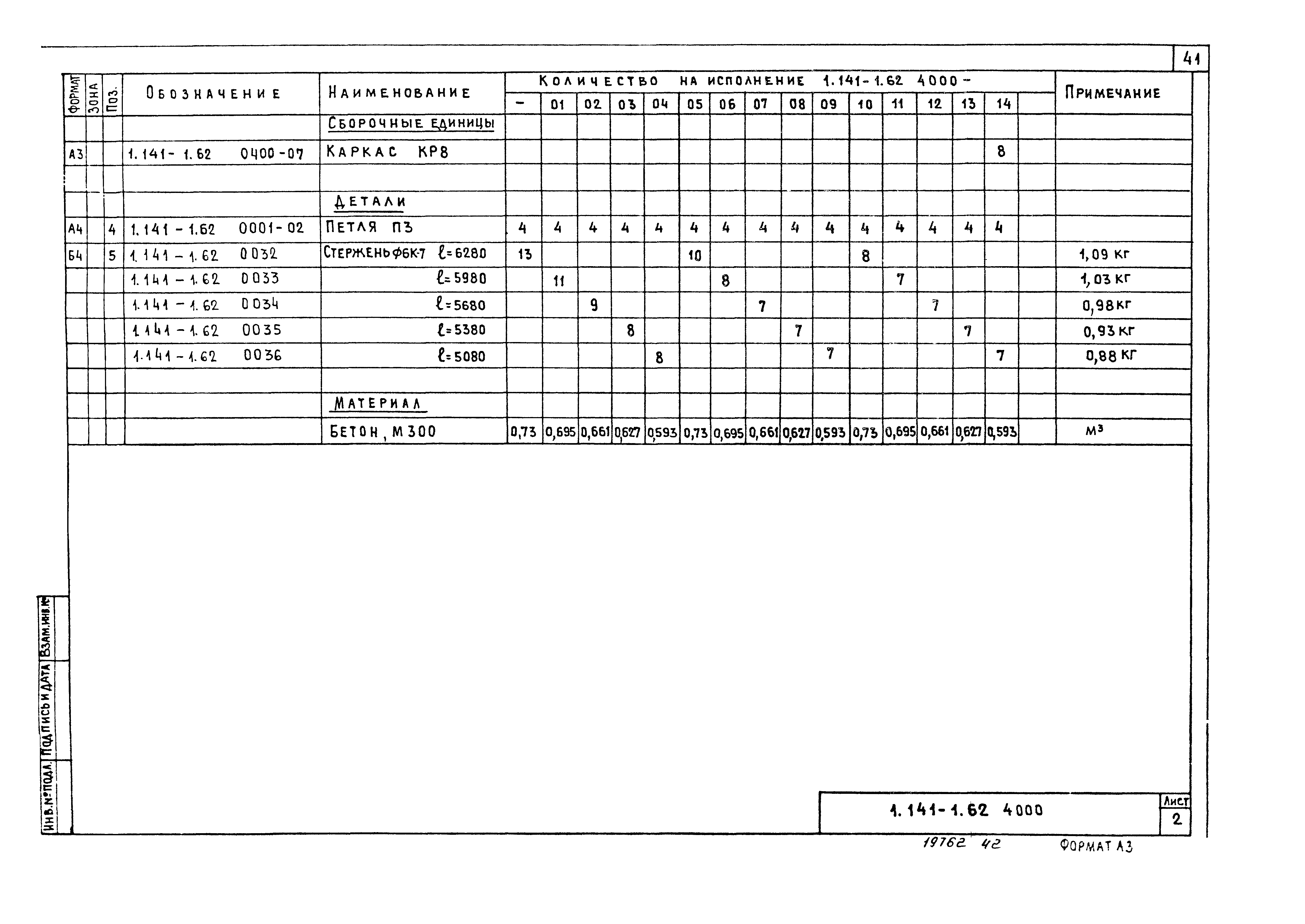 Серия 1.141-1