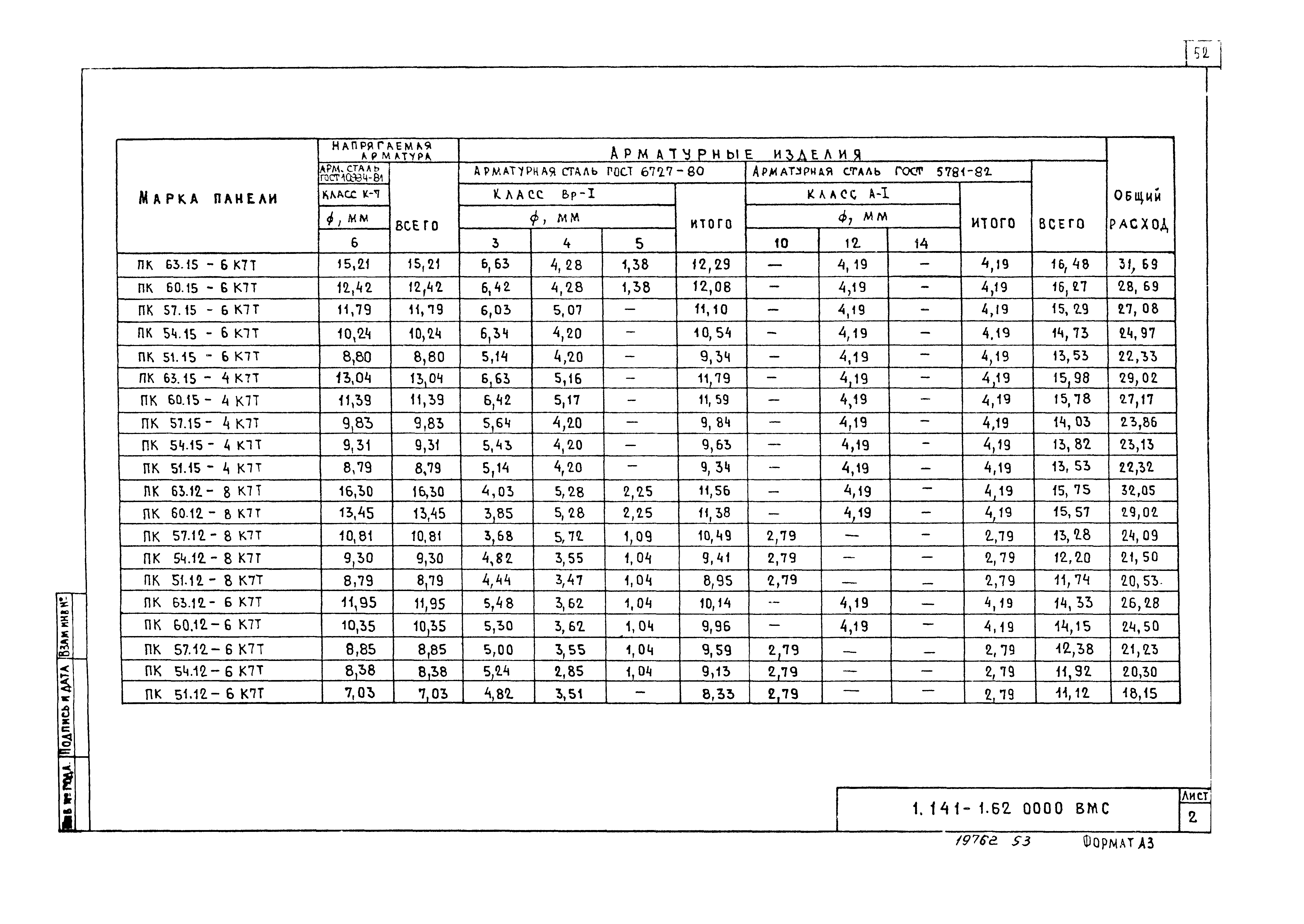 Серия 1.141-1