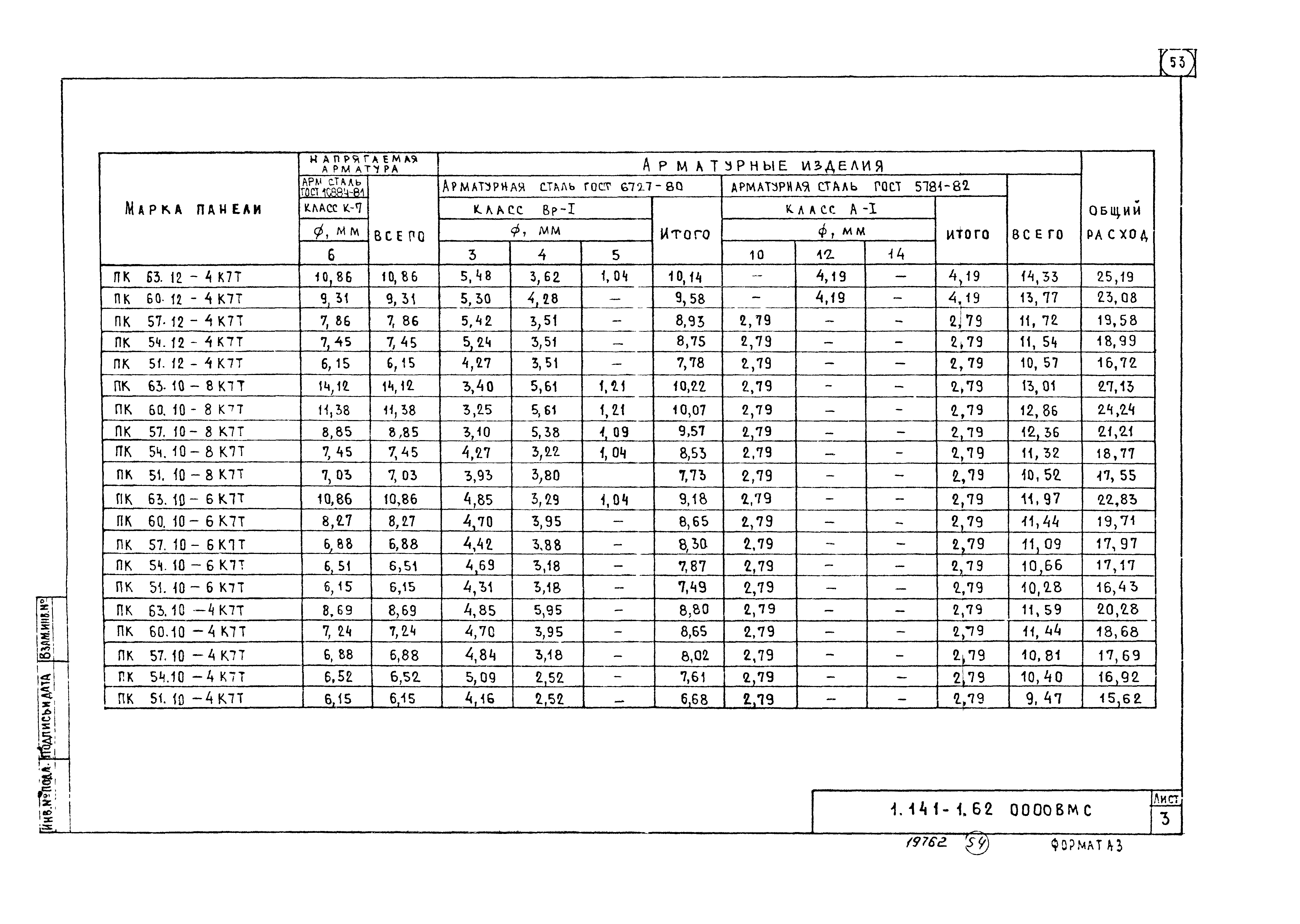 Серия 1.141-1