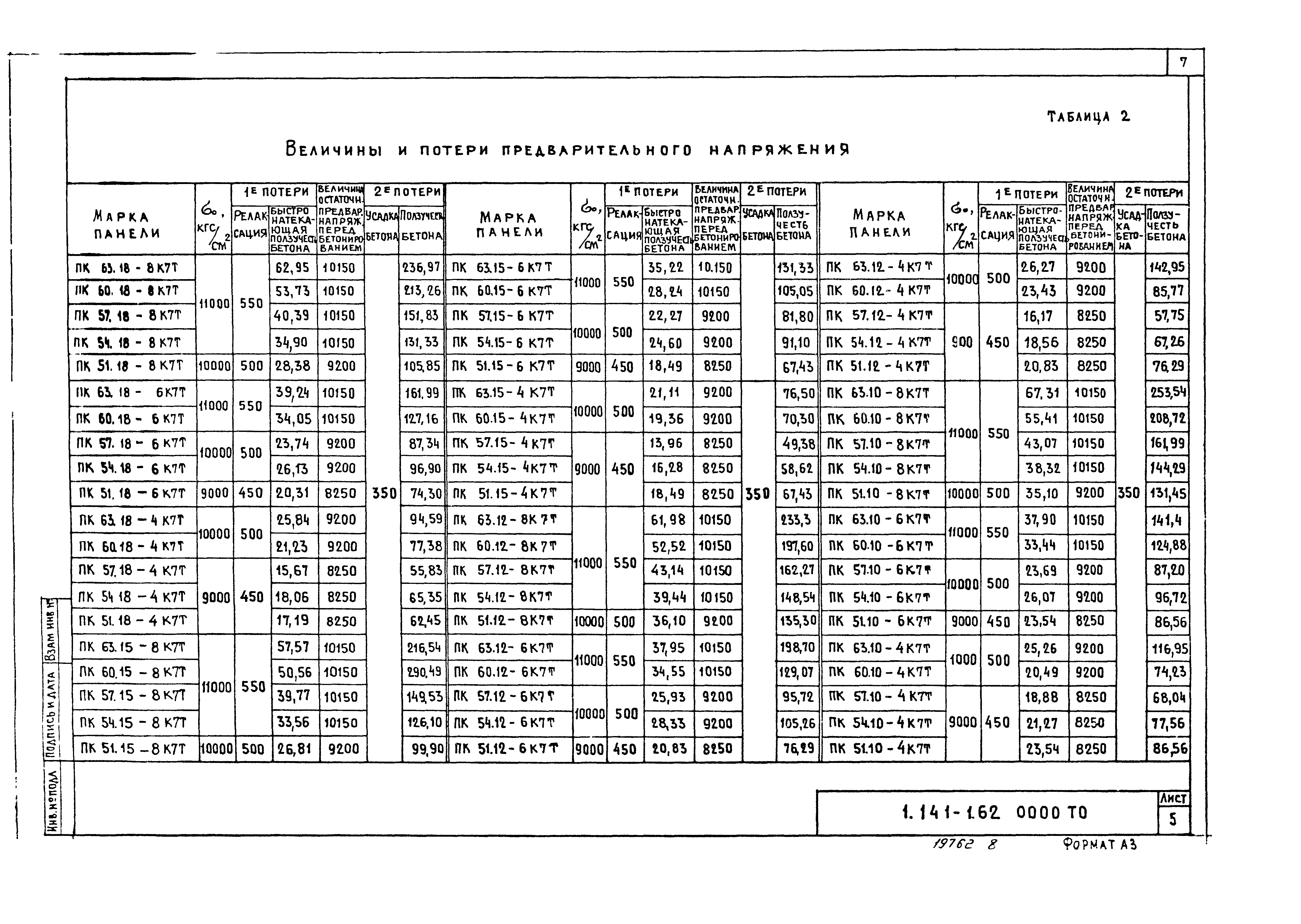 Серия 1.141-1