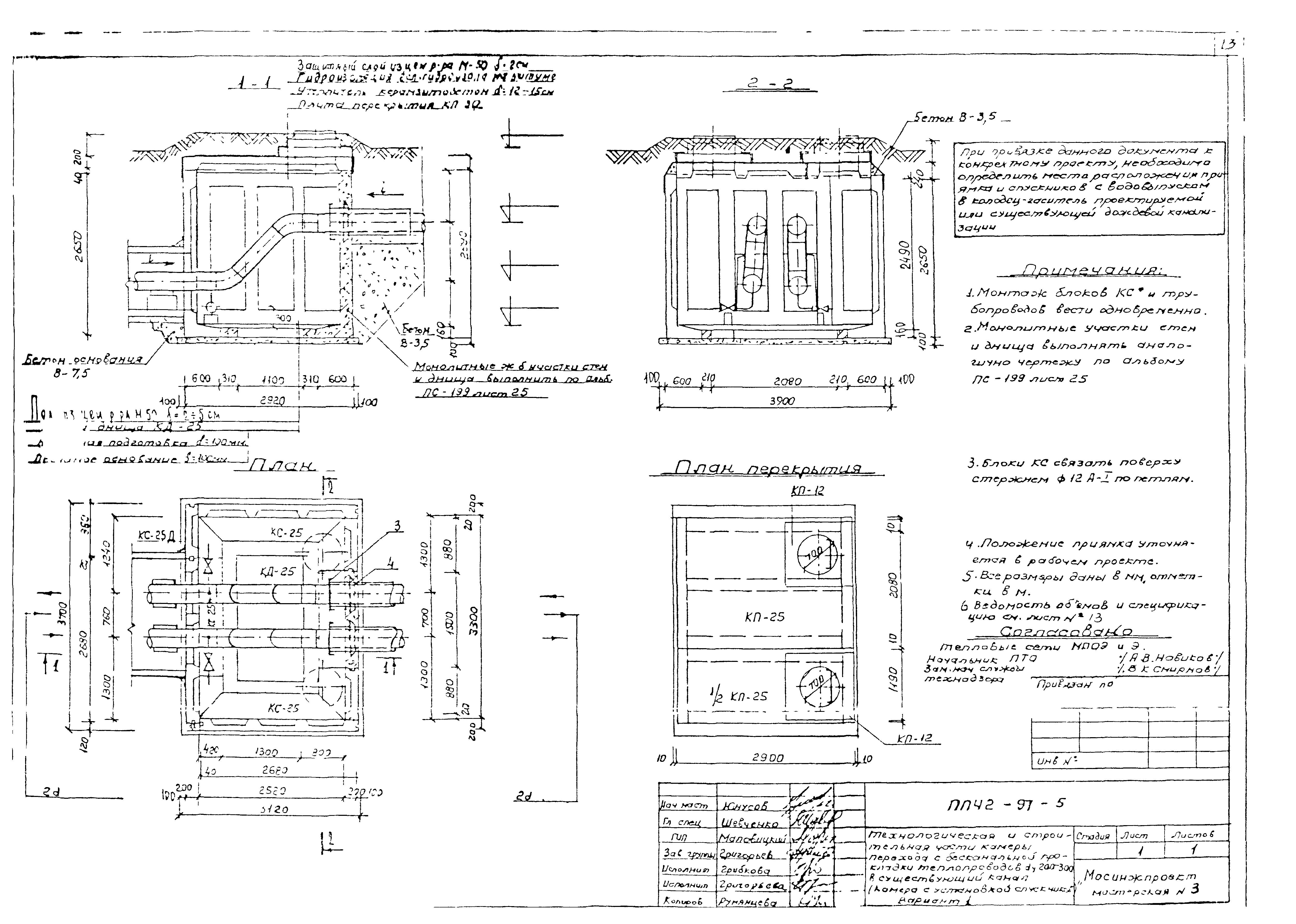 Альбом ППЧ2-97