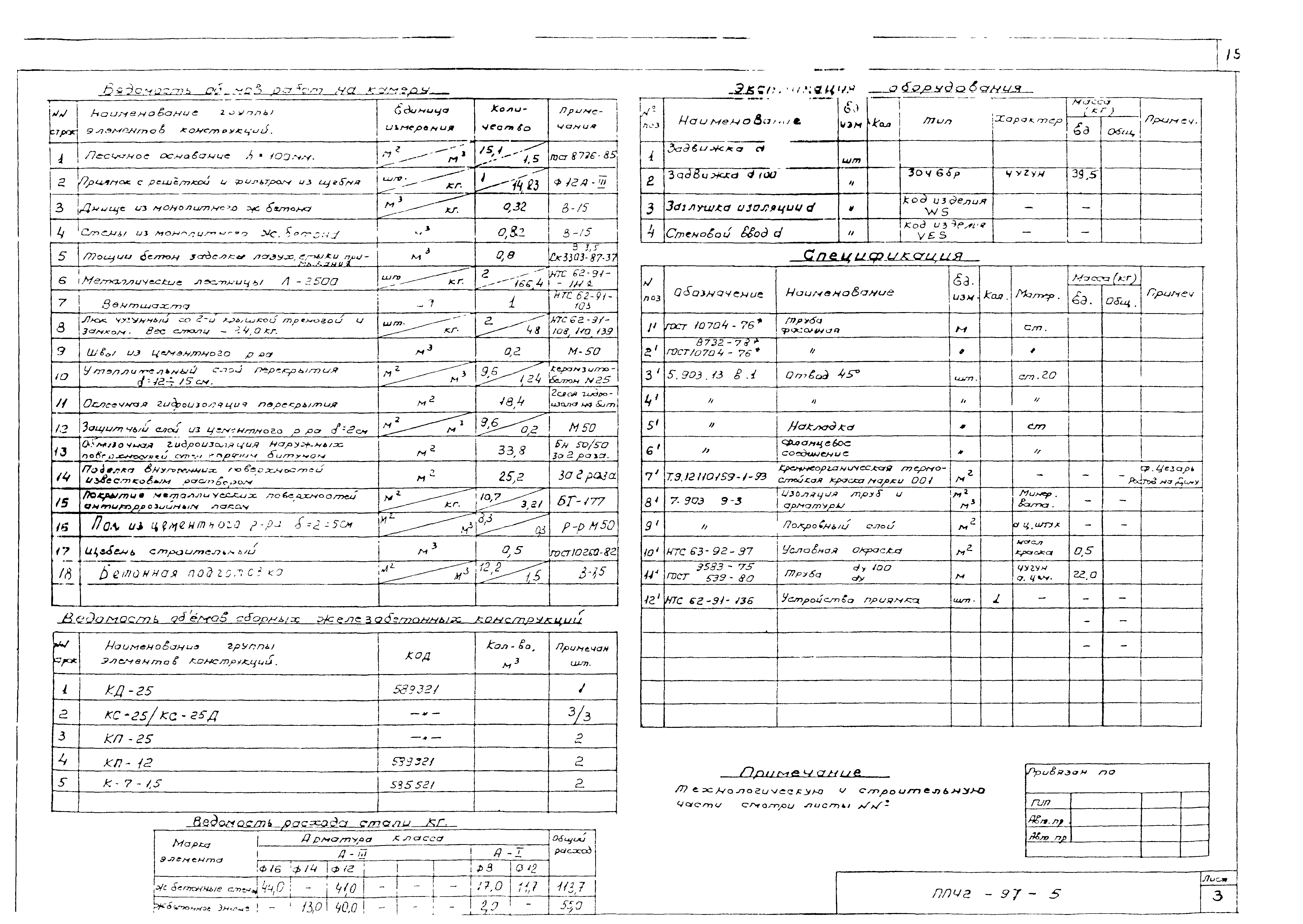 Альбом ППЧ2-97