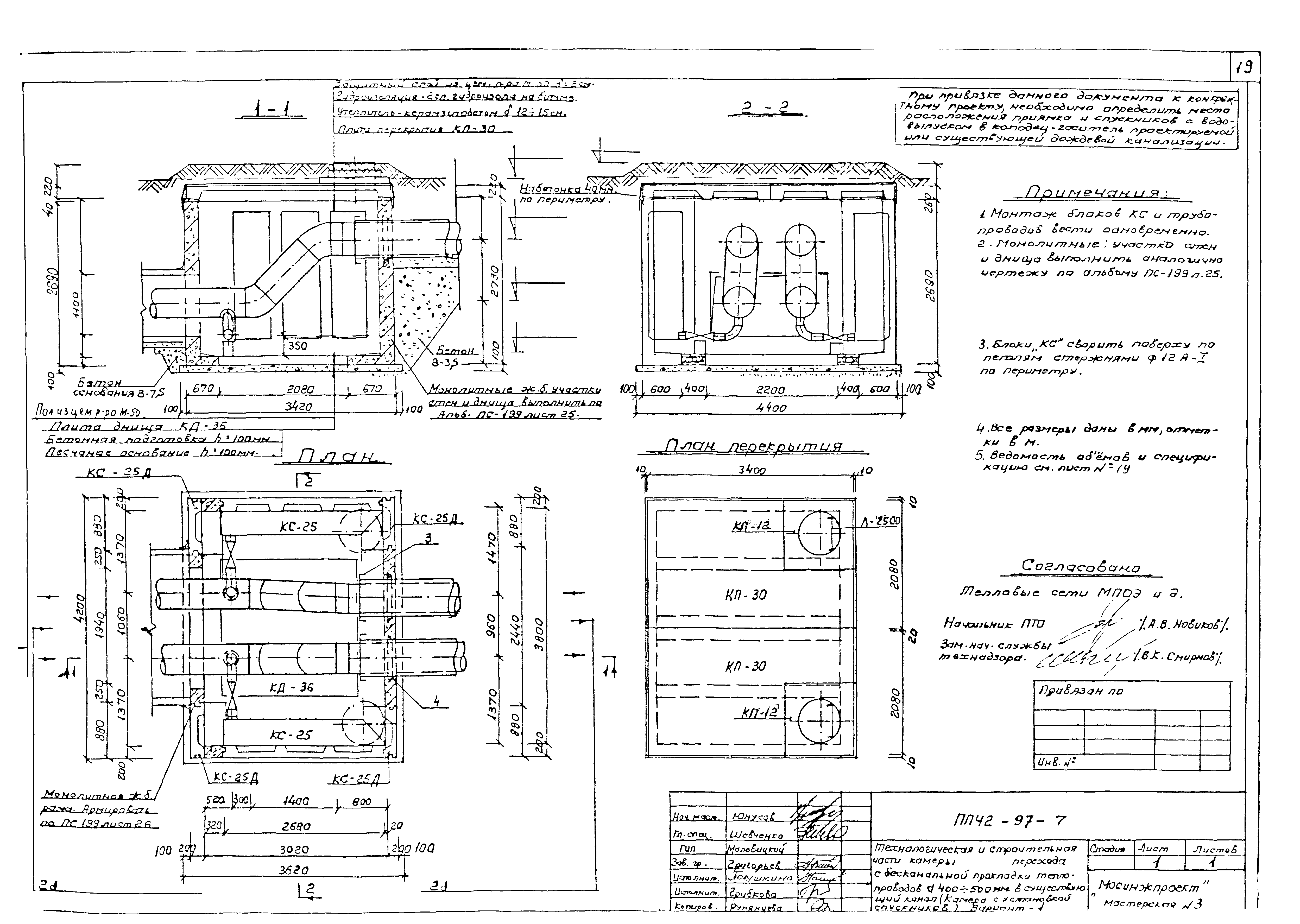 Альбом ППЧ2-97