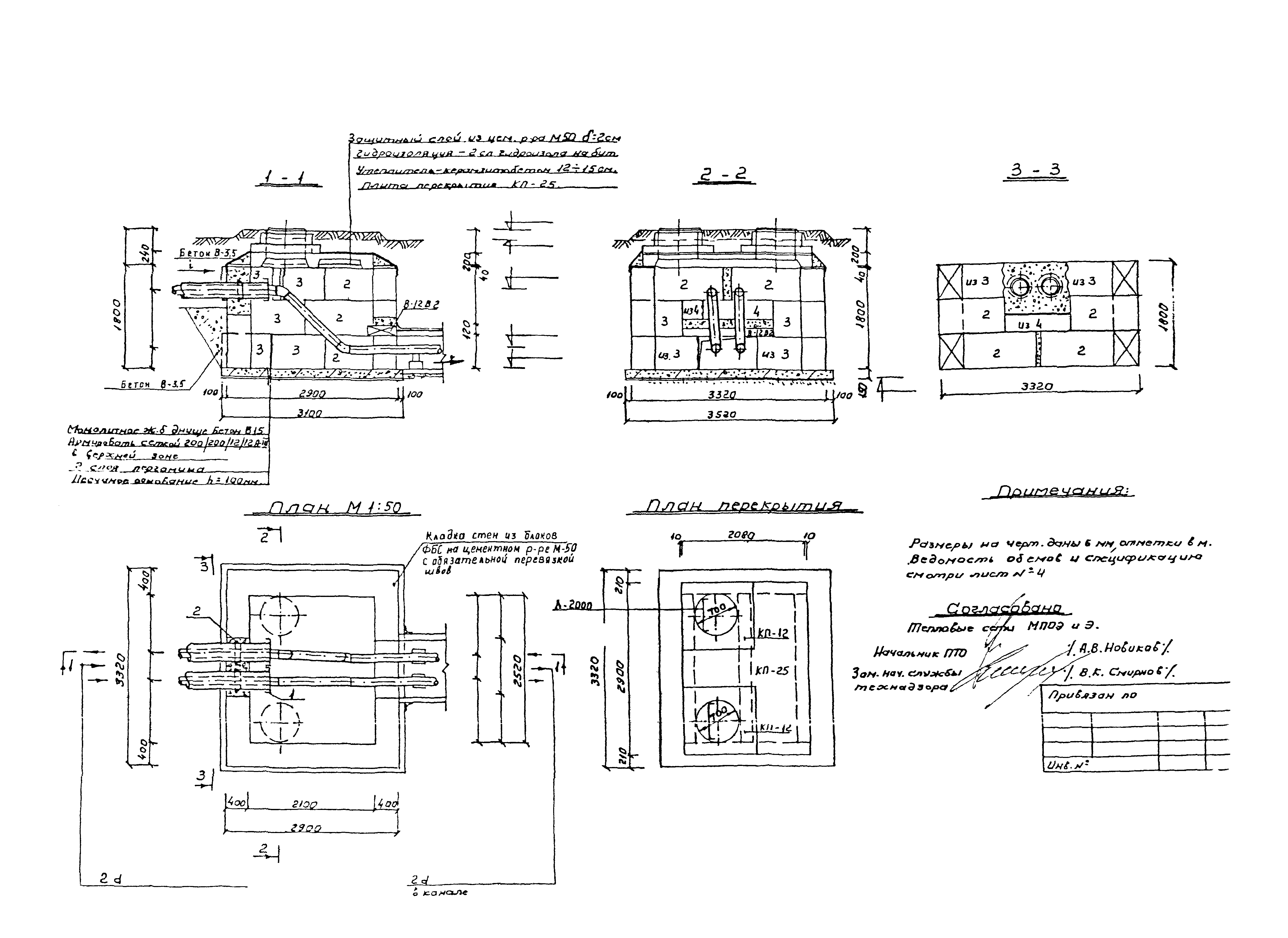 Альбом ППЧ2-97