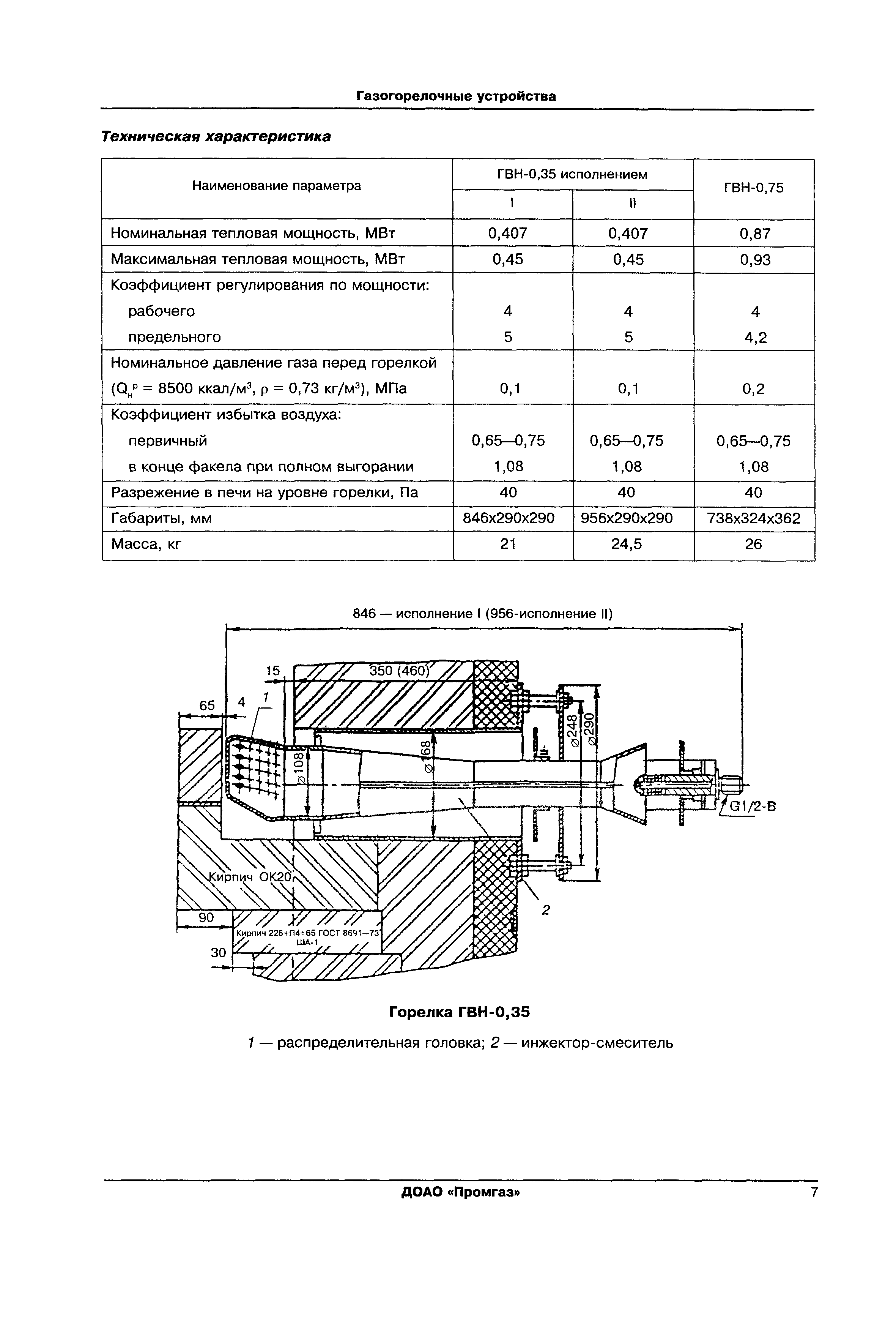 3.05-1.98