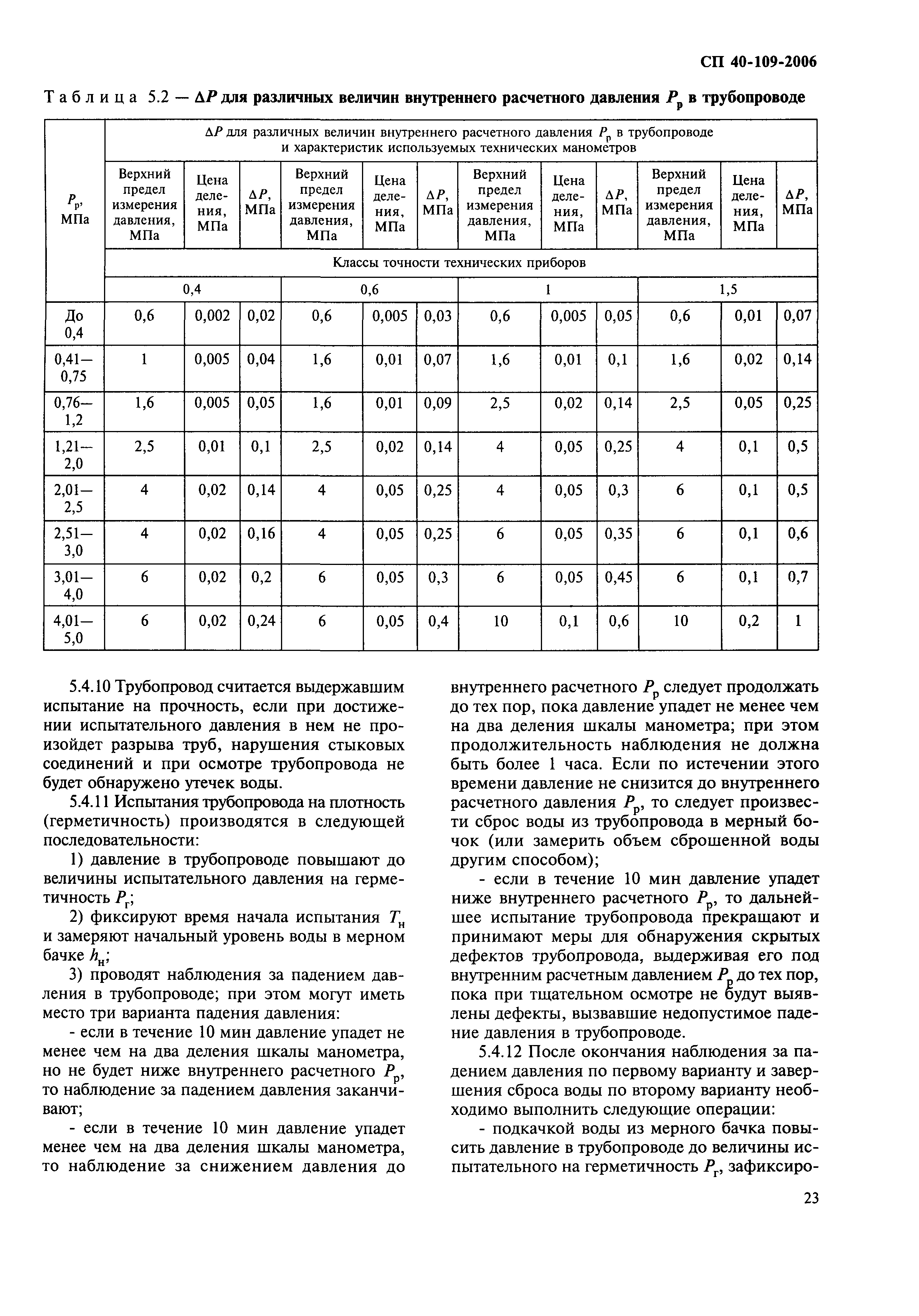 СП 40-109-2006