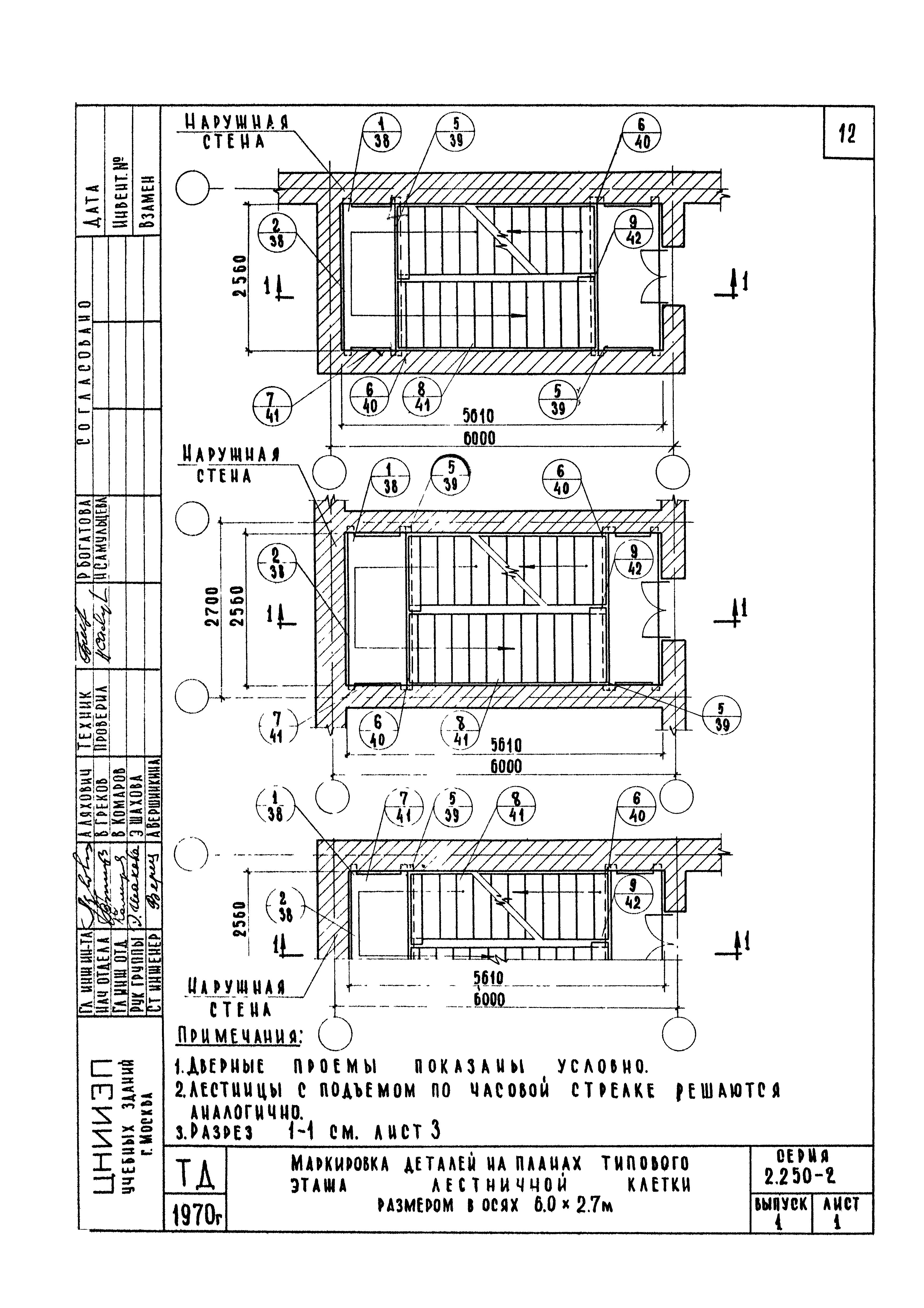 Серия 2.250-2