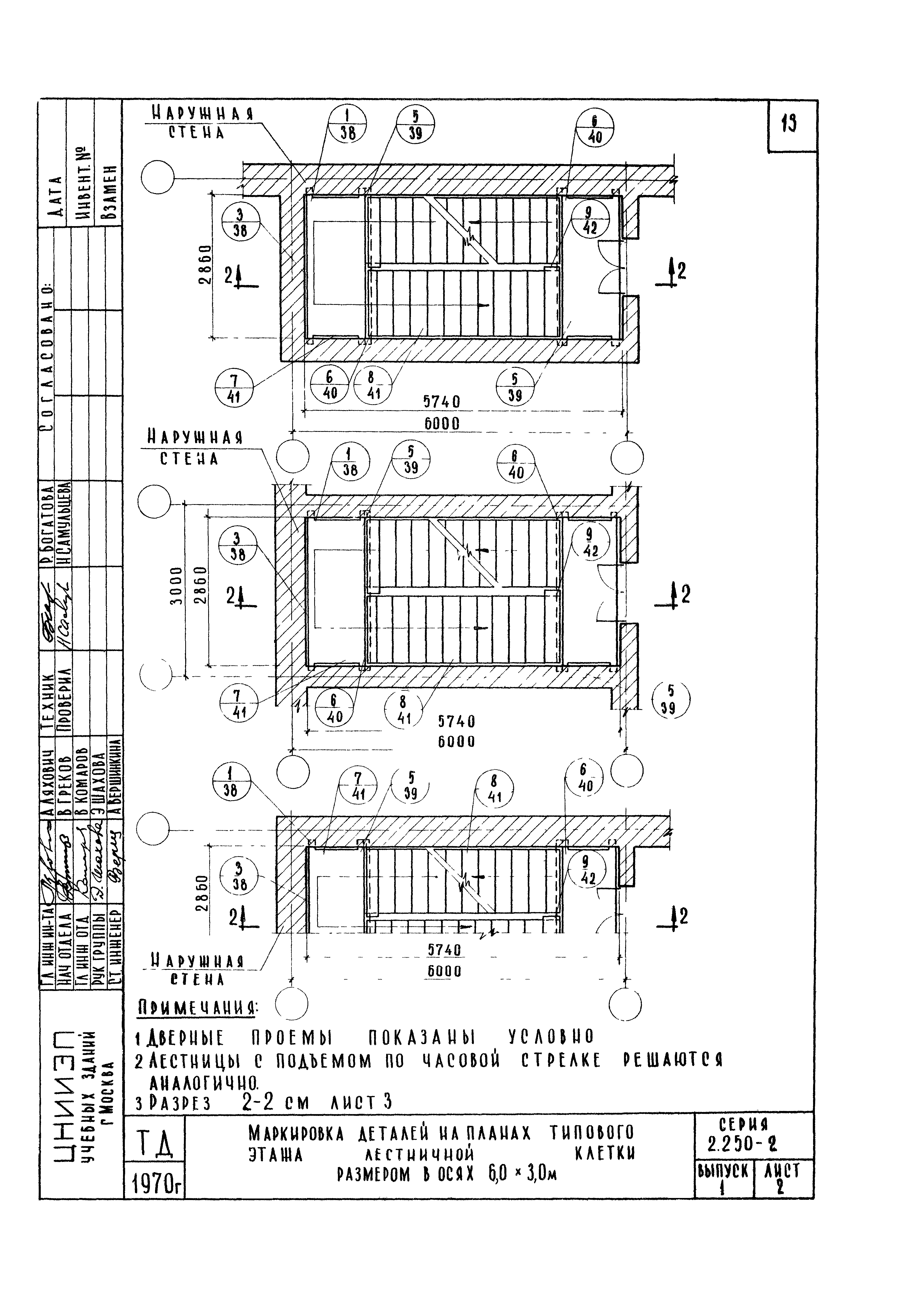 Серия 2.250-2