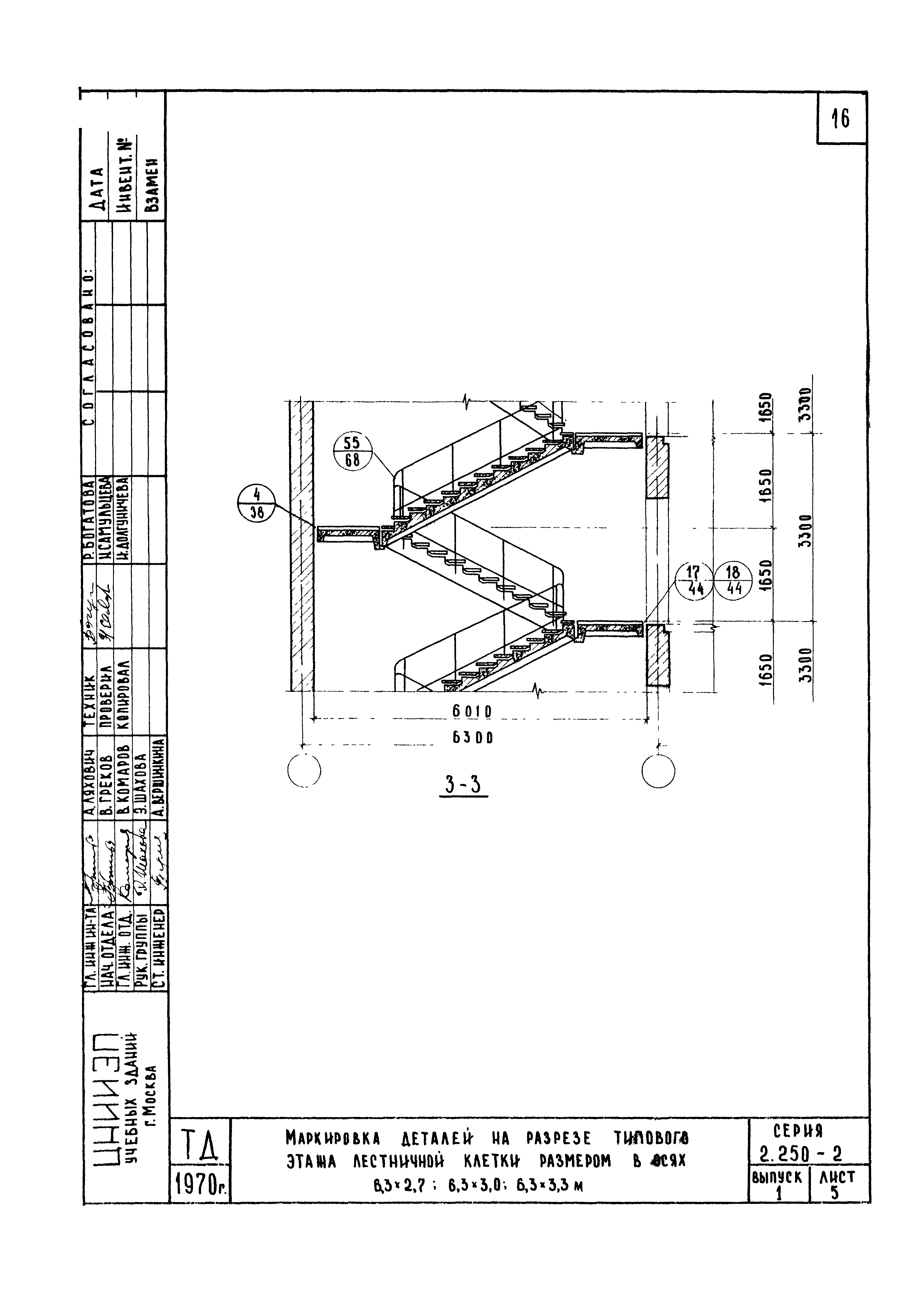 Серия 2.250-2