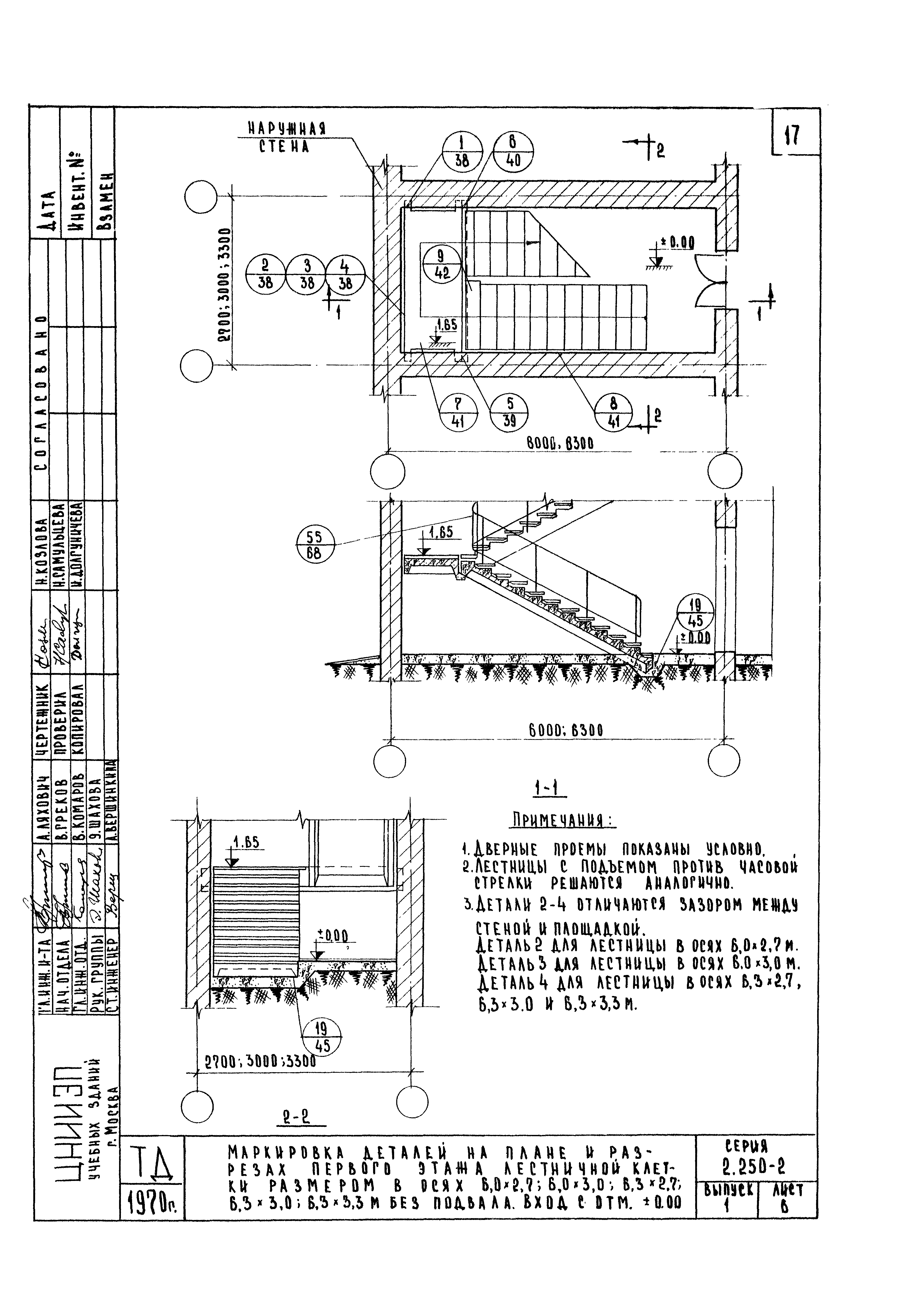 Серия 2.250-2